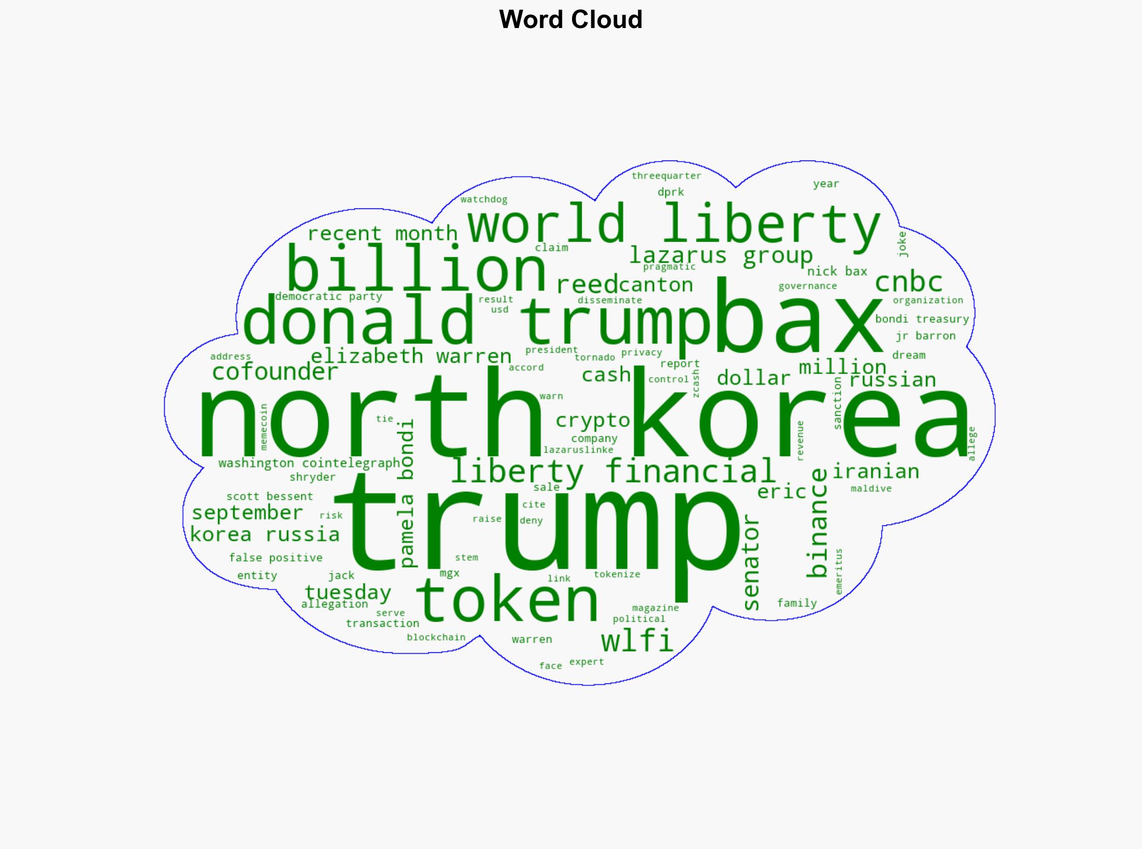 Senators warn Trump-linked crypto firm may pose national security threat - Cointelegraph - Image 1