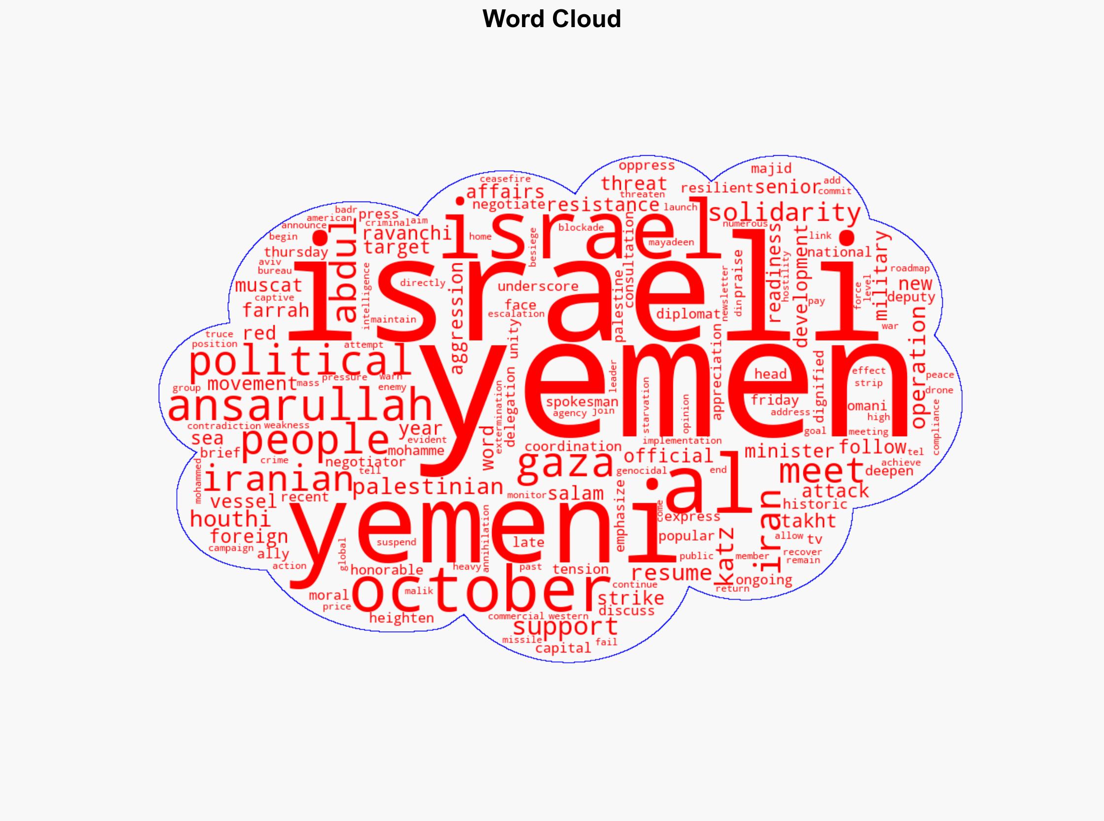 Senior Yemeni Iranian officials meet in Muscat amid new Israeli threats - Globalsecurity.org - Image 1