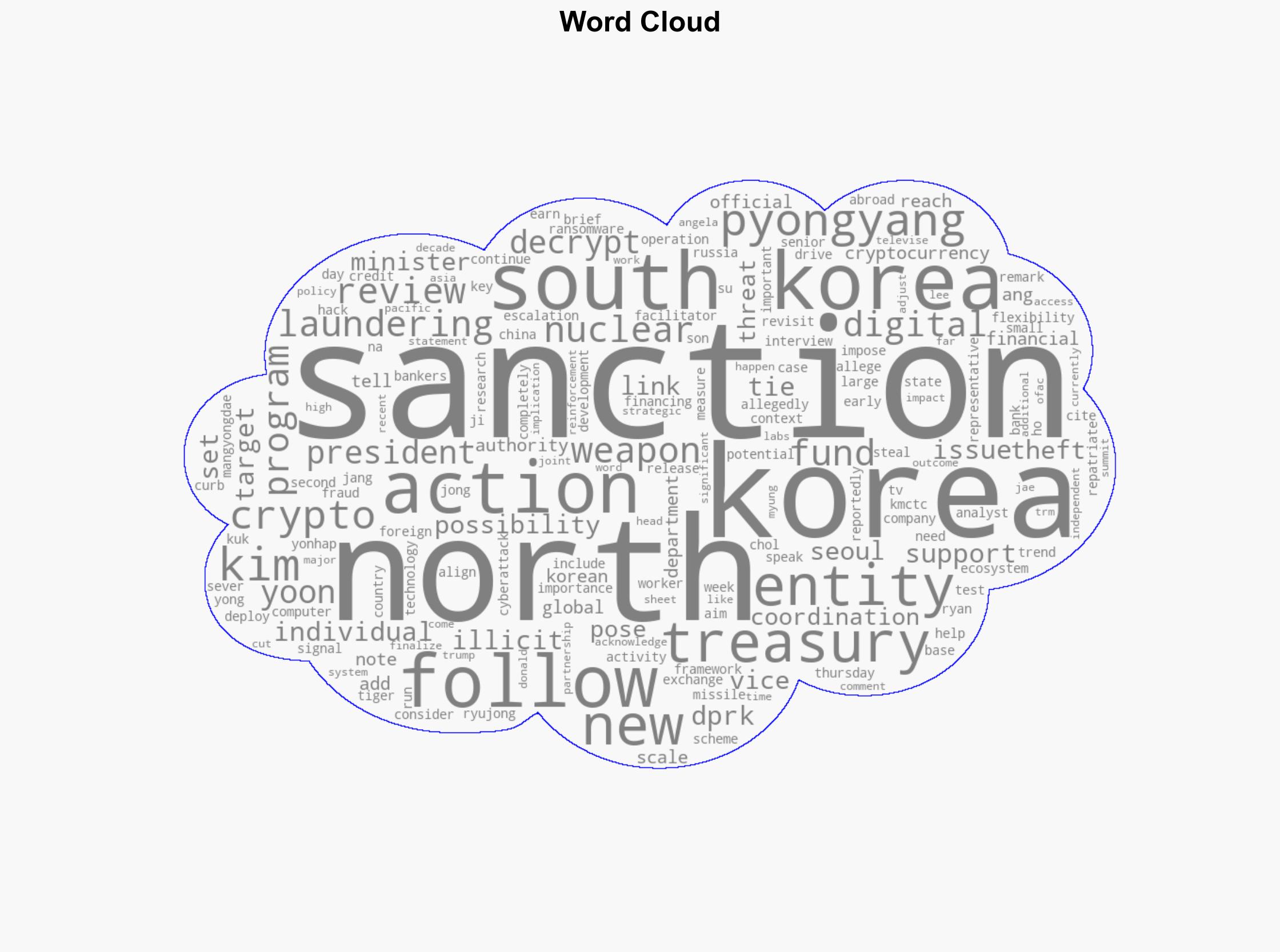 Seoul Considers Sanctions on North Korea Following US Crypto Crackdown - Decrypt - Image 1