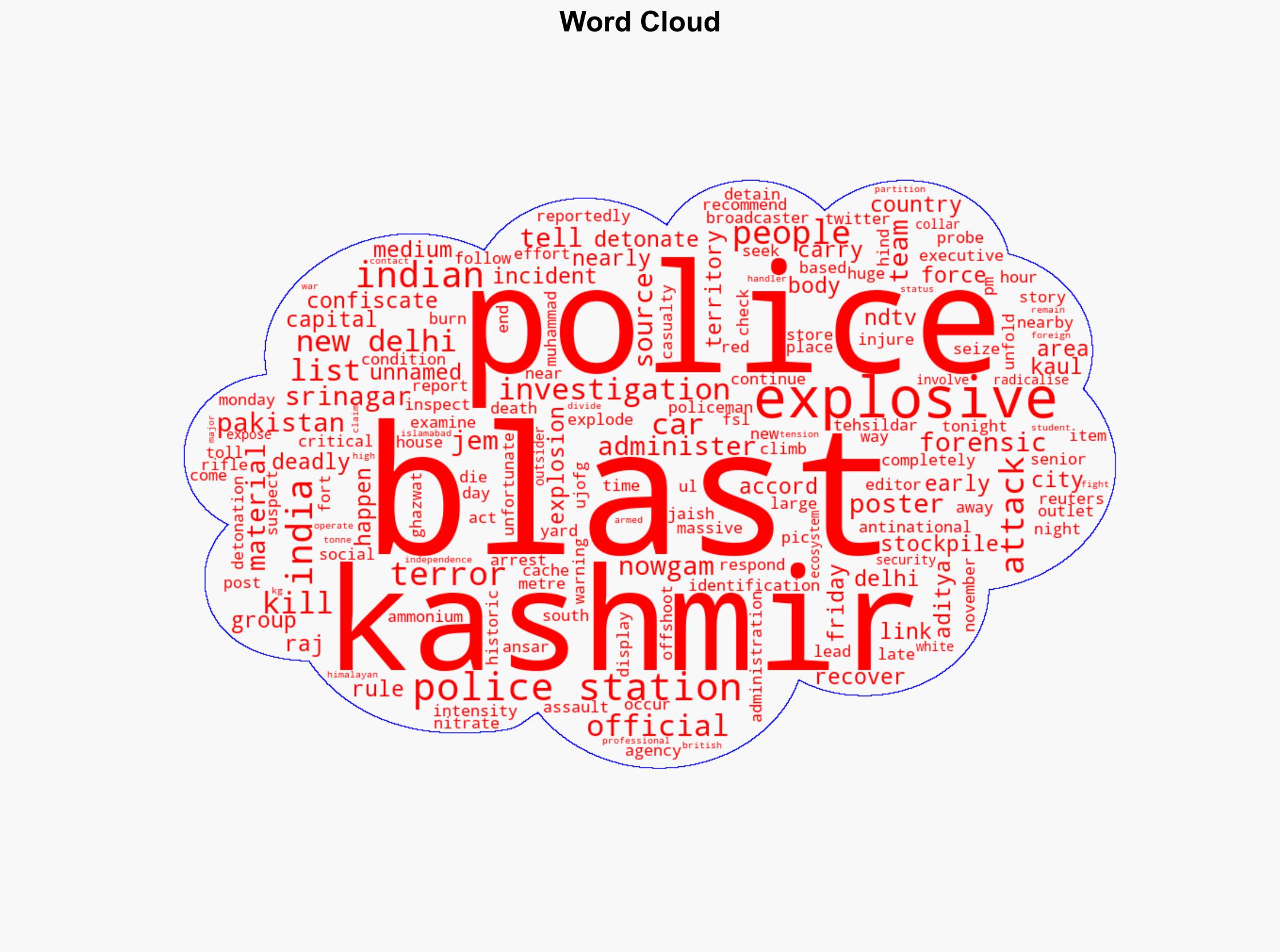 Seven killed in blast at police station in Indian-administered Kashmir - Al Jazeera English - Image 1