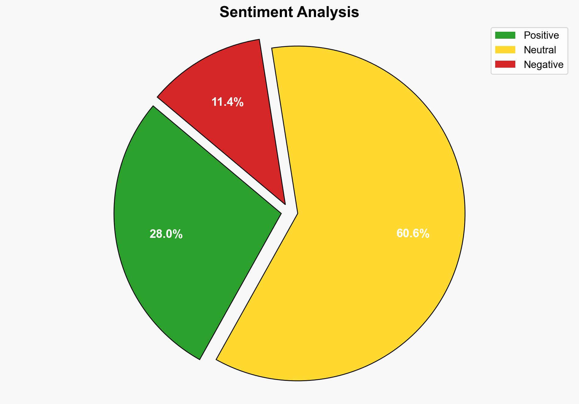 Sharaa confirms Syria is in direct talks with Israel - Israelnationalnews.com - Image 2