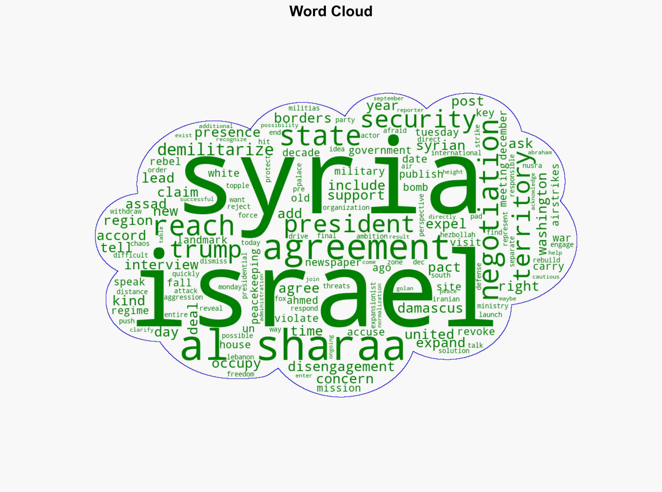 Sharaa confirms Syria is in direct talks with Israel - Israelnationalnews.com - Image 1