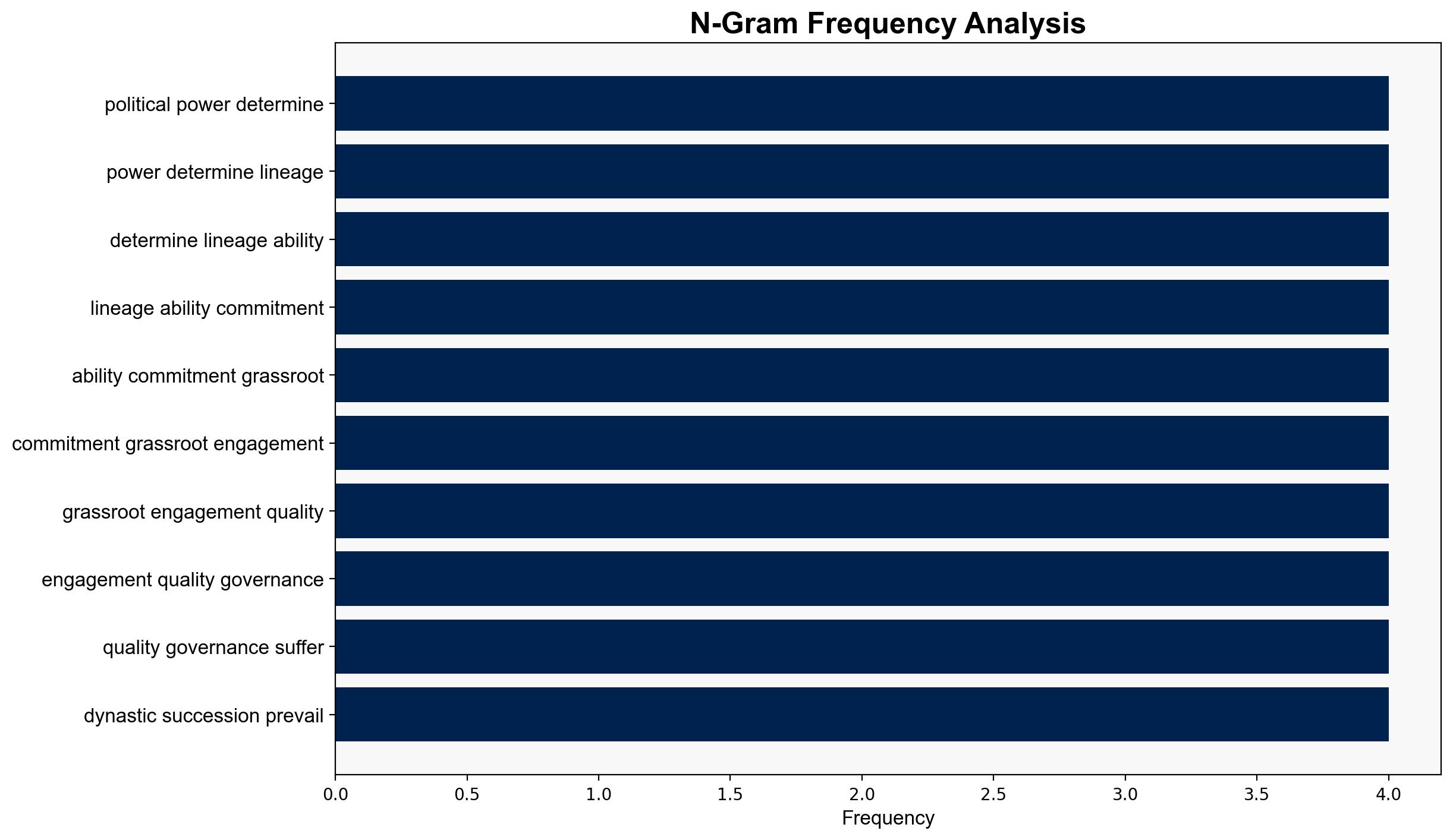 Shashi Tharoor turns rebel Congress leader slams dynasty rule as grave threat to democracy BJP hails 'attack on nepo kids Rahul and Tejashwi' - The Times of India - Image 4