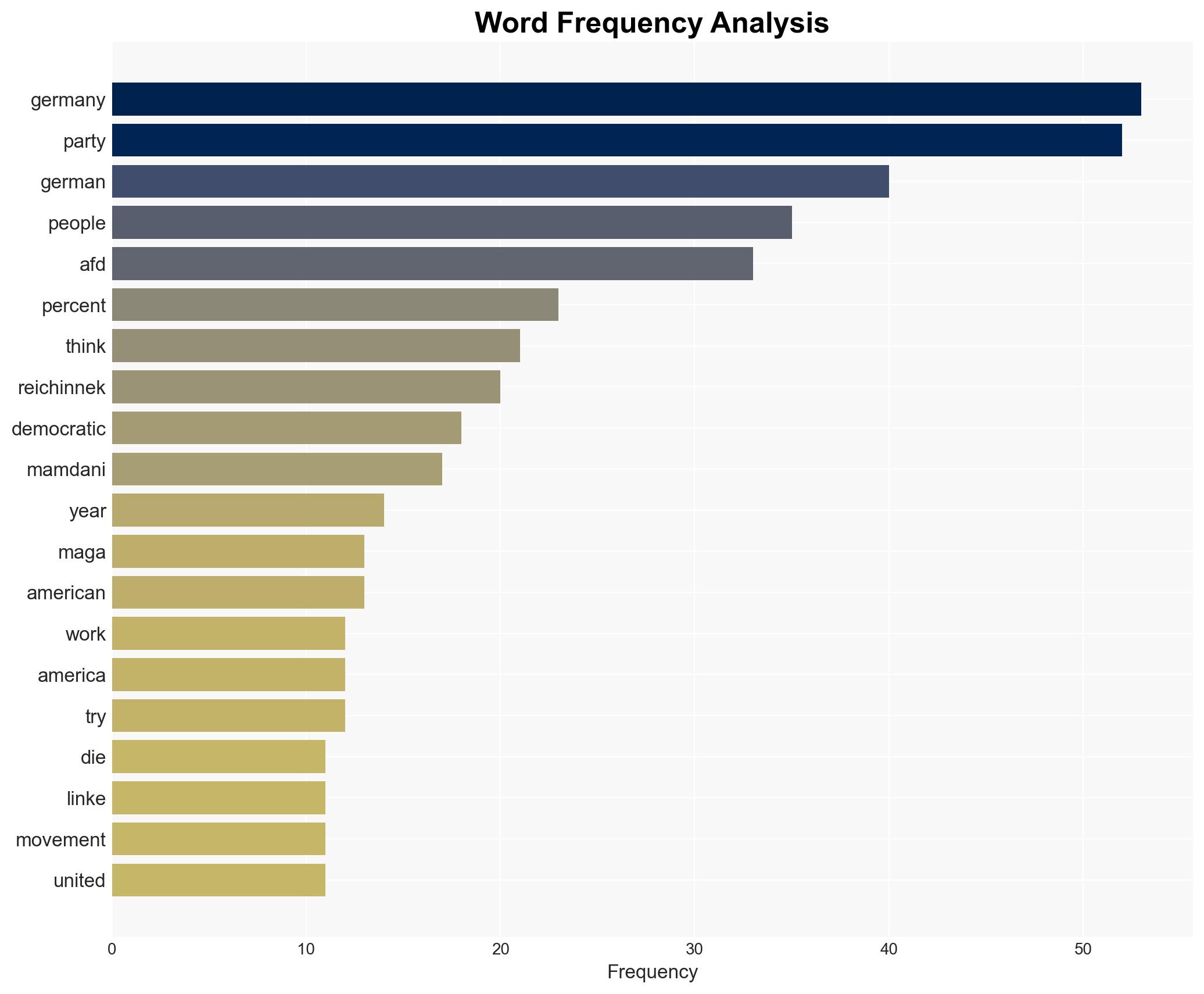 She Fights Fascism in the Place Where Its Scariest Heres What She Has Learned - Slate Magazine - Image 3