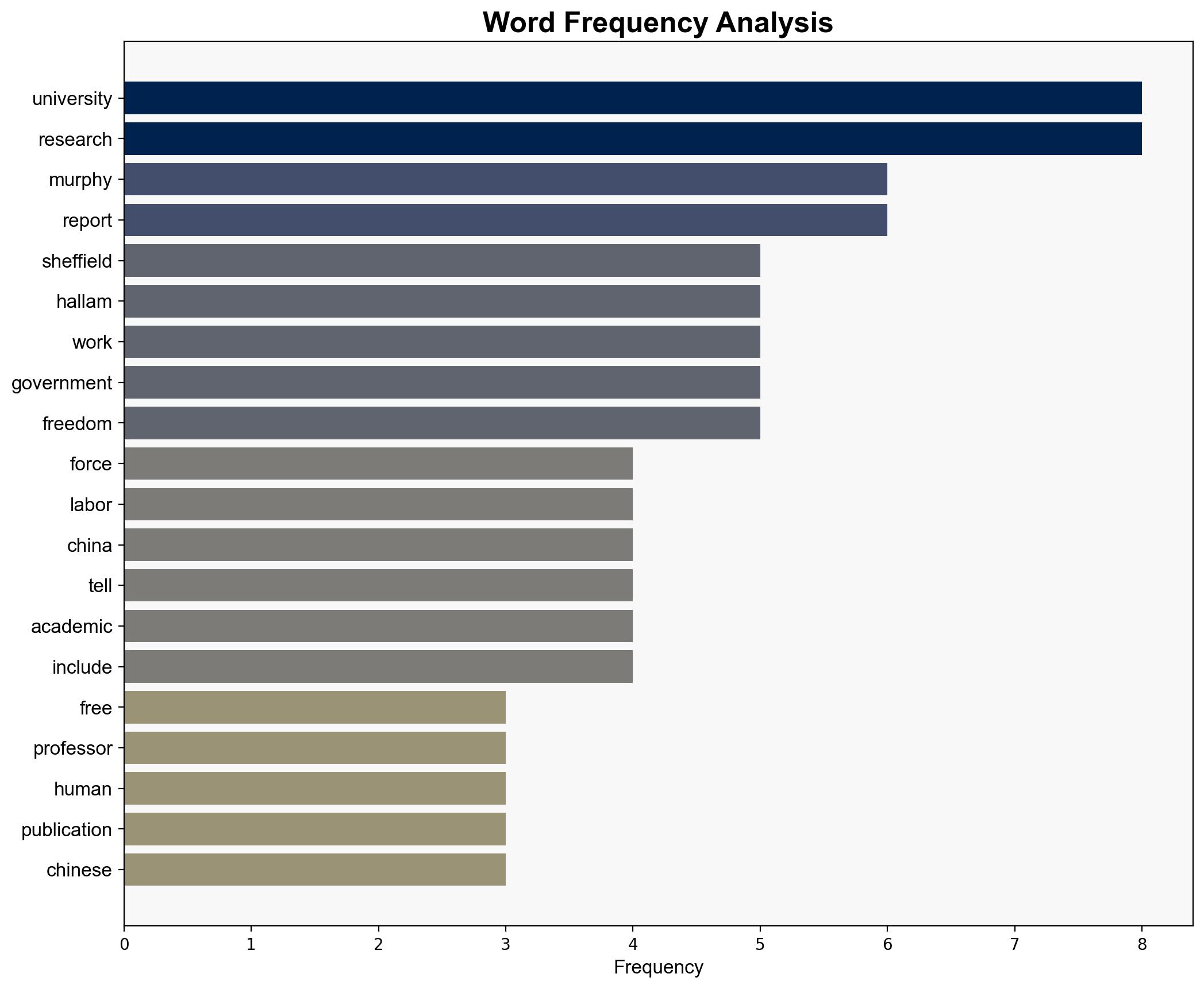 Sheffield Hallam Apologizes to American Scholar Over Publication Ban - Inside Higher Ed - Image 3