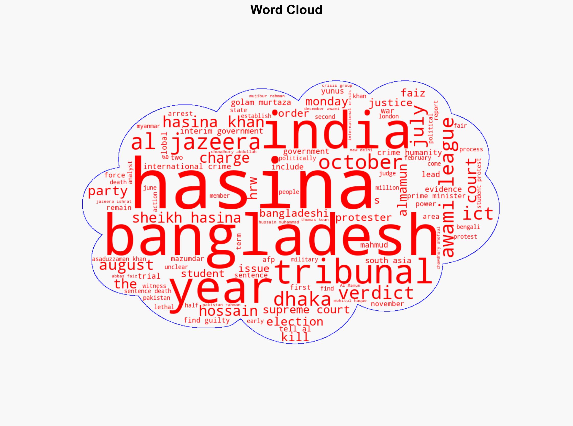 Sheikh Hasina convicted of crimes against humanity what we know - Al Jazeera English - Image 1