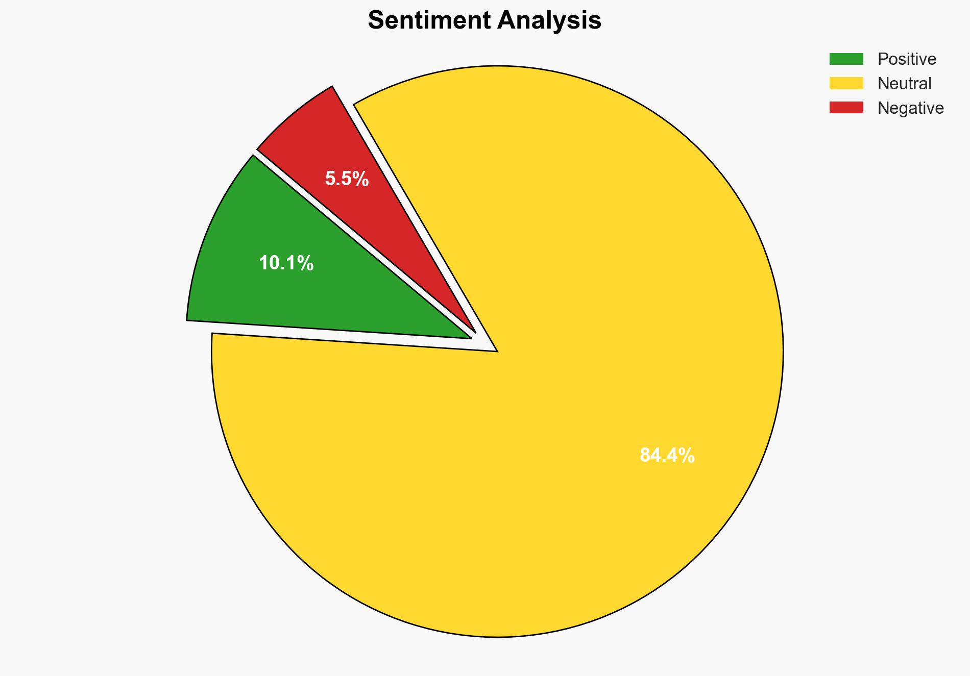 Shifting pulses Maharashtra farmers cut moong acreage maintain tur and expand urad - BusinessLine - Image 2