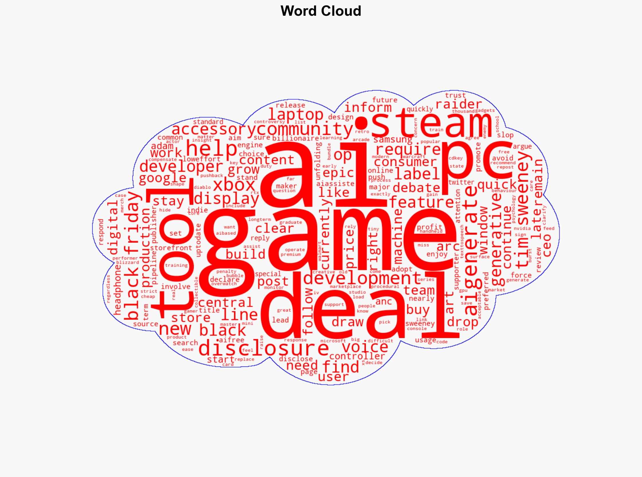 Should game developers be forced to declare any usage of AI Epic's billionaire CEO Tim Sweeney is against it AI will be involved in nearly all future production - Image 1