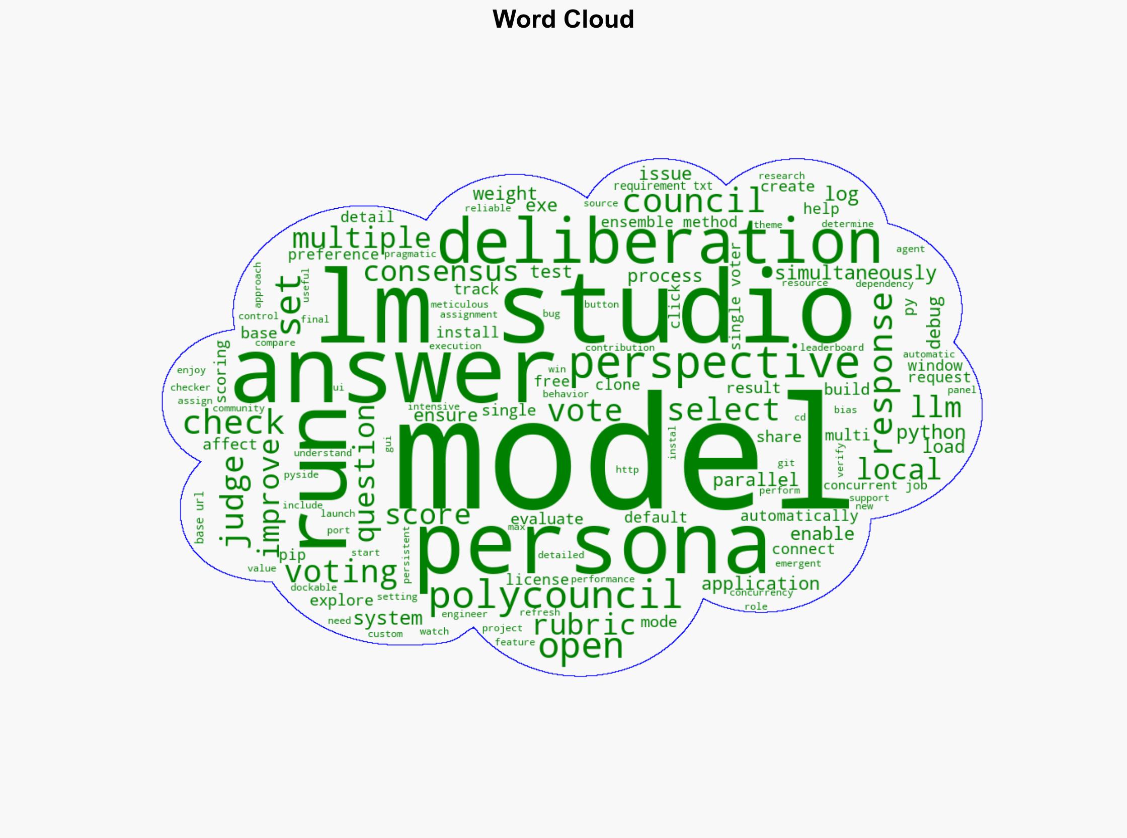 Show HN PolyCouncil Multi-Model Deliberation Engine for LMStudio Open Source - Github.com - Image 1