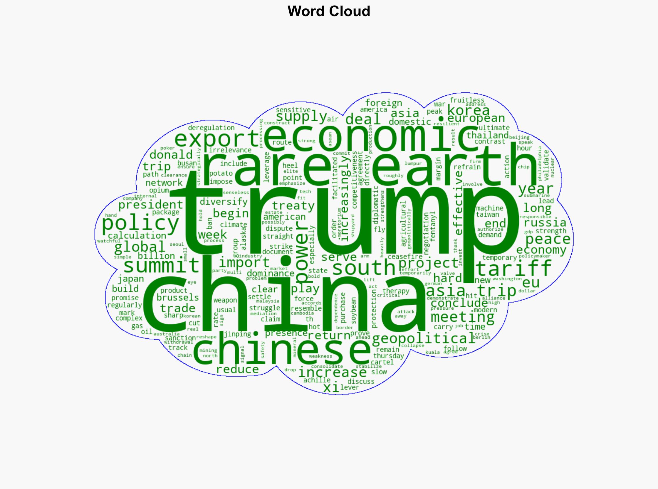 Show of strength Trump concludes Asia trip - Americanthinker.com - Image 1