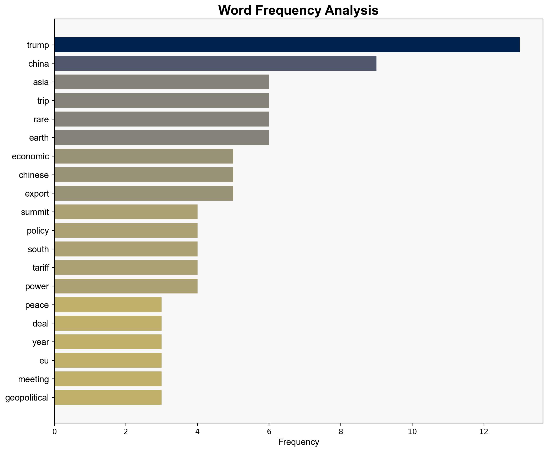 Show of strength Trump concludes Asia trip - Americanthinker.com - Image 3