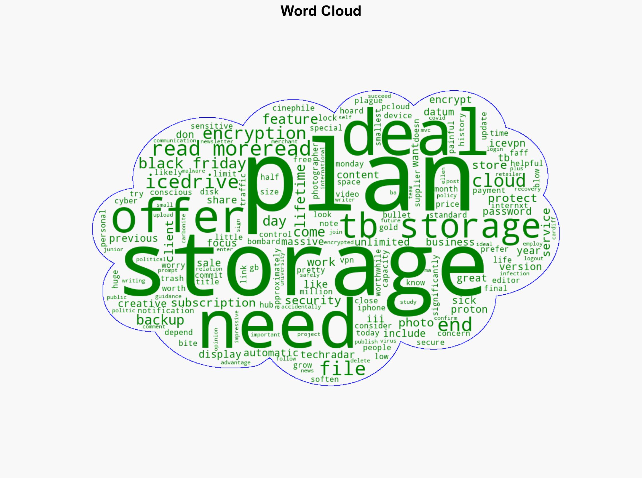 Sick of storage subscriptions This lifetime IceDrive Black Friday sale might give everything you need - TechRadar - Image 1