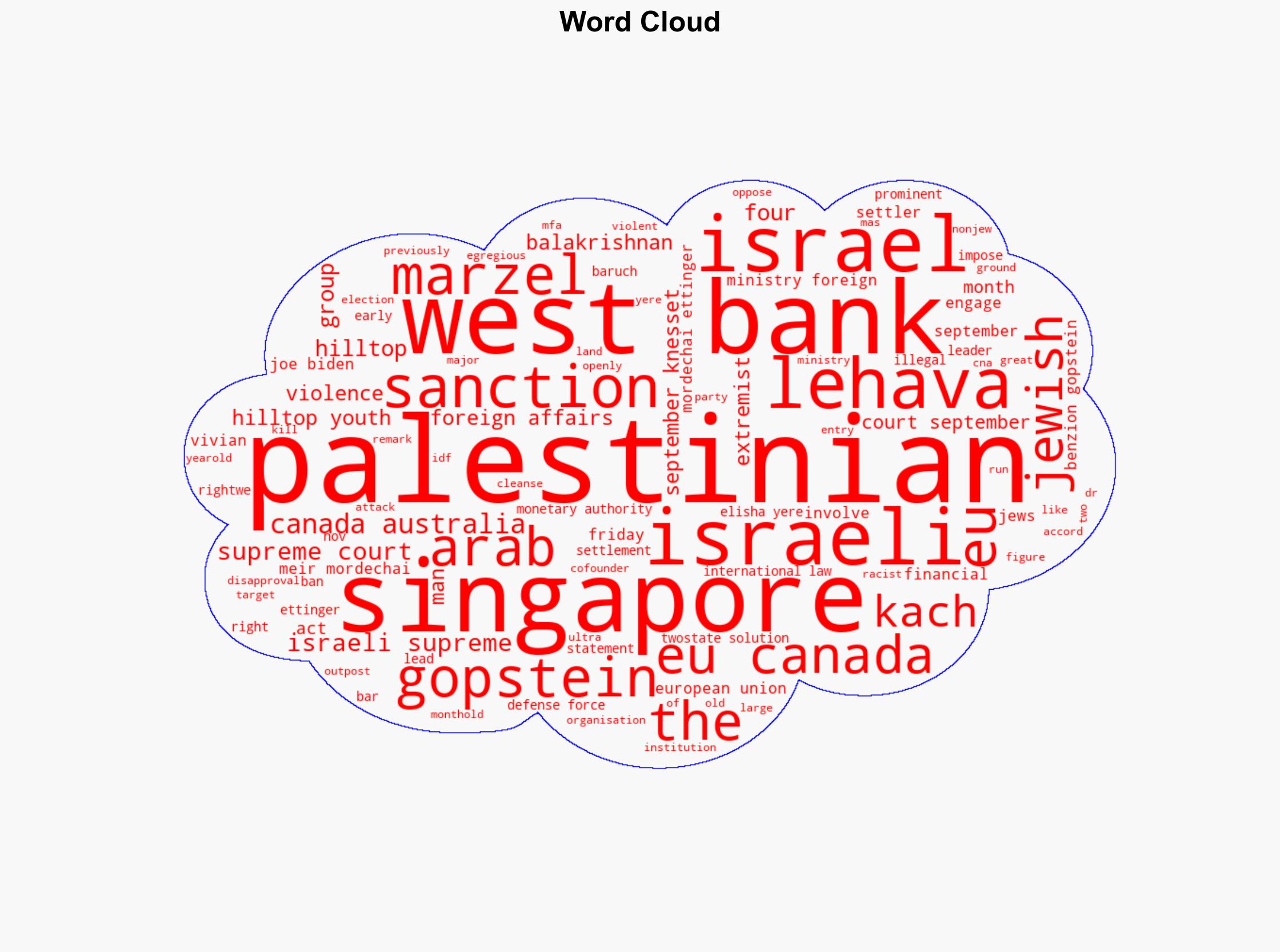 Singapore imposes financial sanctions entry bans on 4 Israeli settlers for 'extremist violence' in West Bank - CNA - Image 1