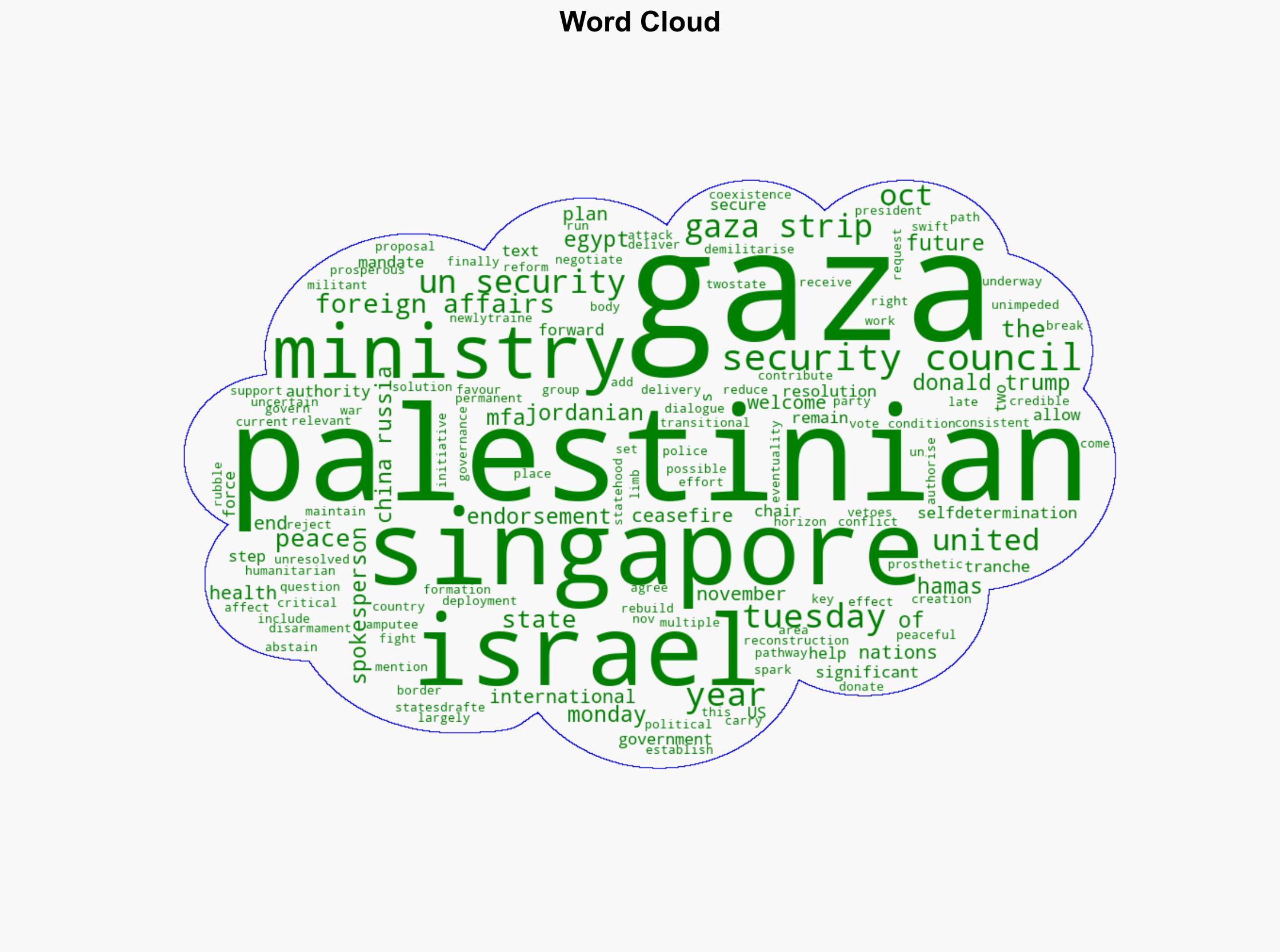Singapore welcomes UN Security Councils endorsement of Gaza peace plan - CNA - Image 1