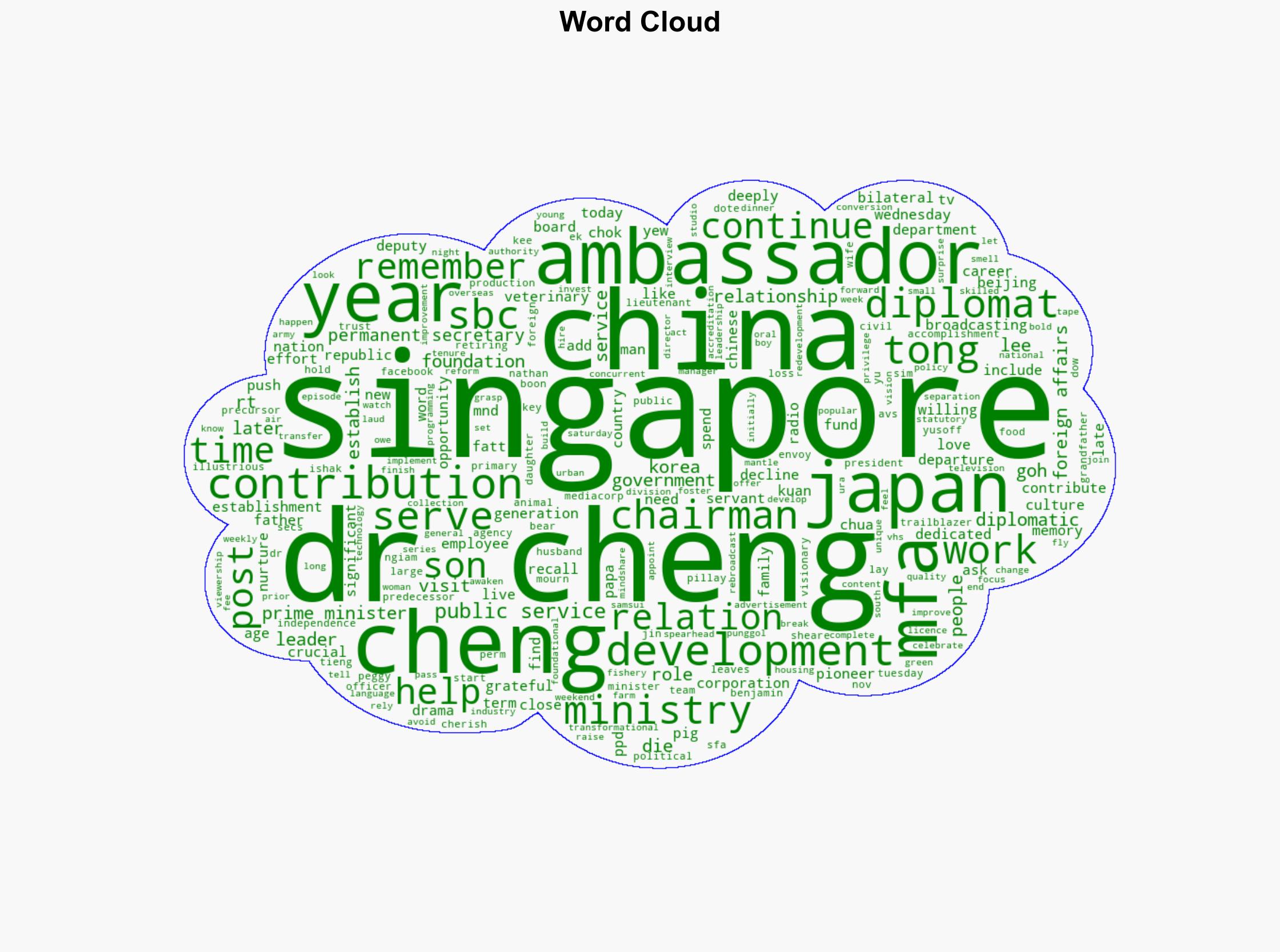 Singapore's first ambassador to China SBC visionary Cheng Tong Fatt dies aged 96 - CNA - Image 1