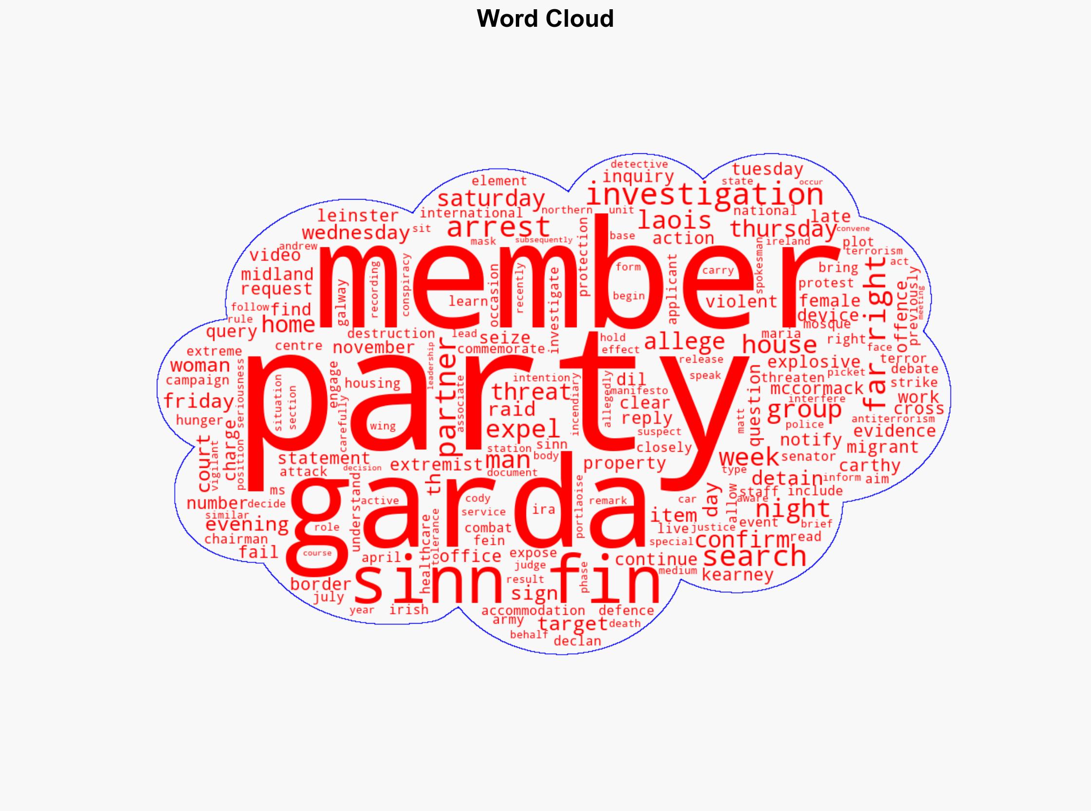 Sinn Fin expels member whose house was searched partner arrested in far right terrorism inquiry - The Irish Times - Image 1