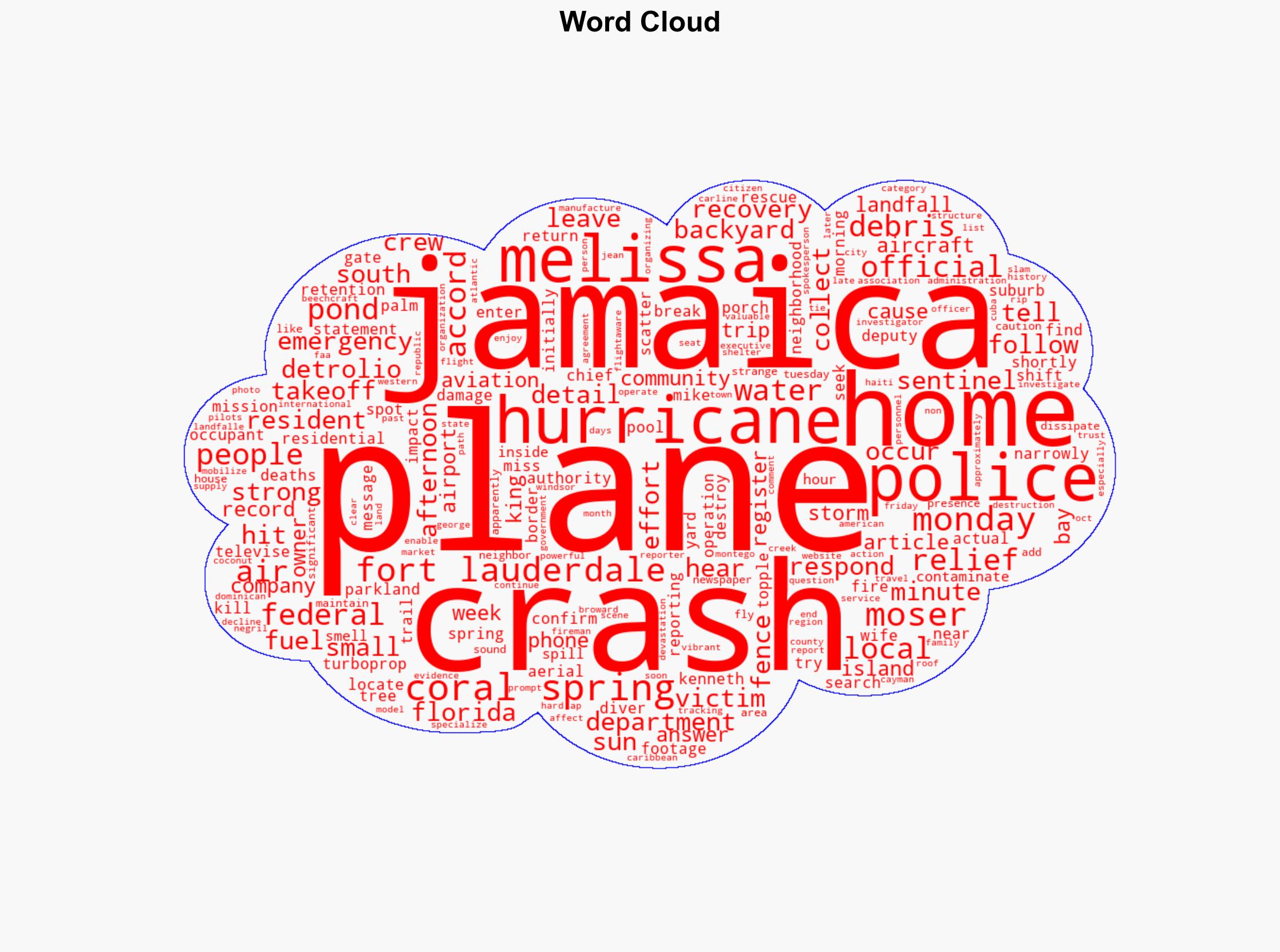 Small Plane on Hurricane Relief Mission to Jamaica Crashes in Florida Neighborhood - Insurance Journal - Image 1