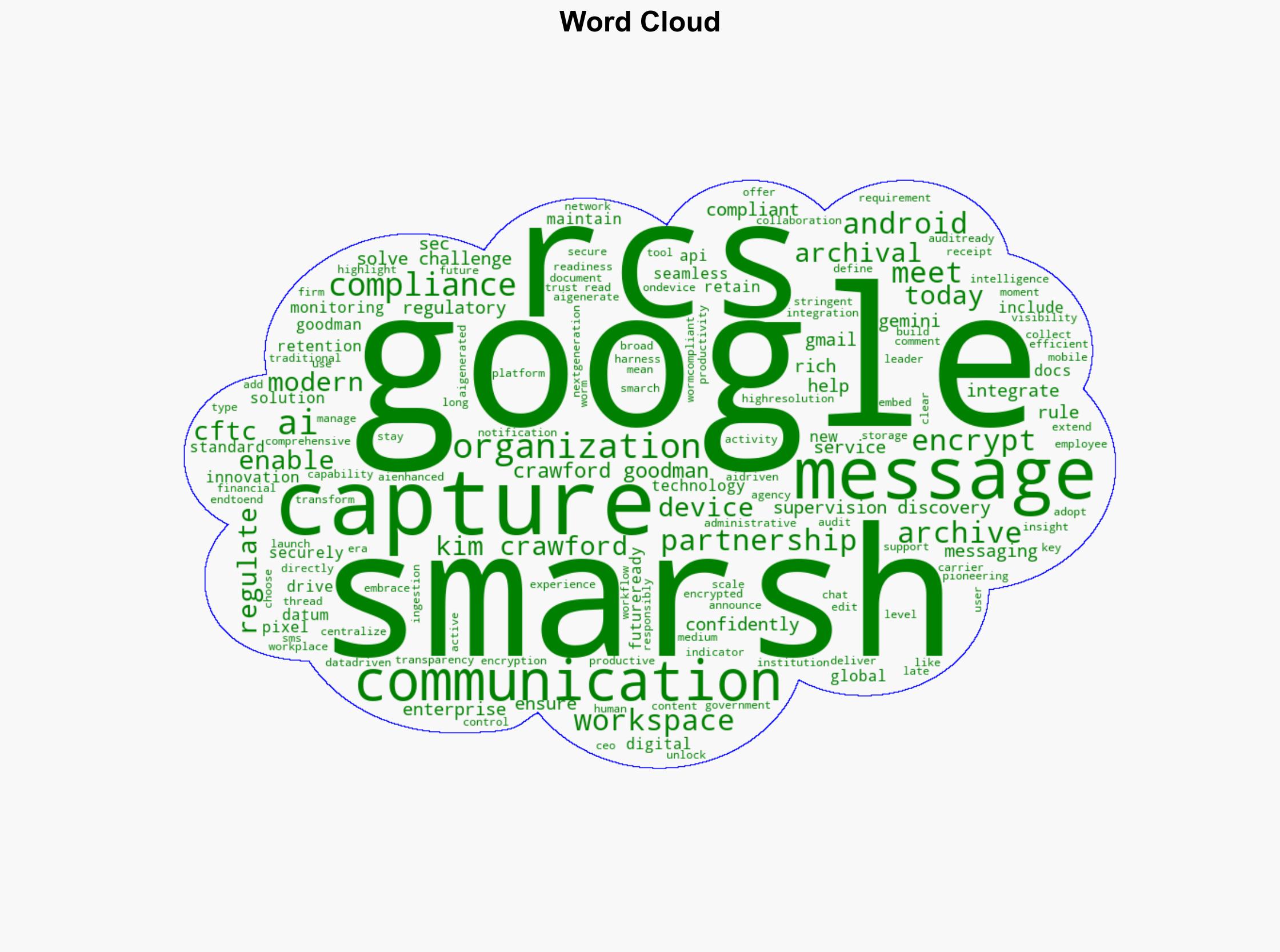 Smarsh Capture integrates with Google Messages for RCS archival - Finextra - Image 1