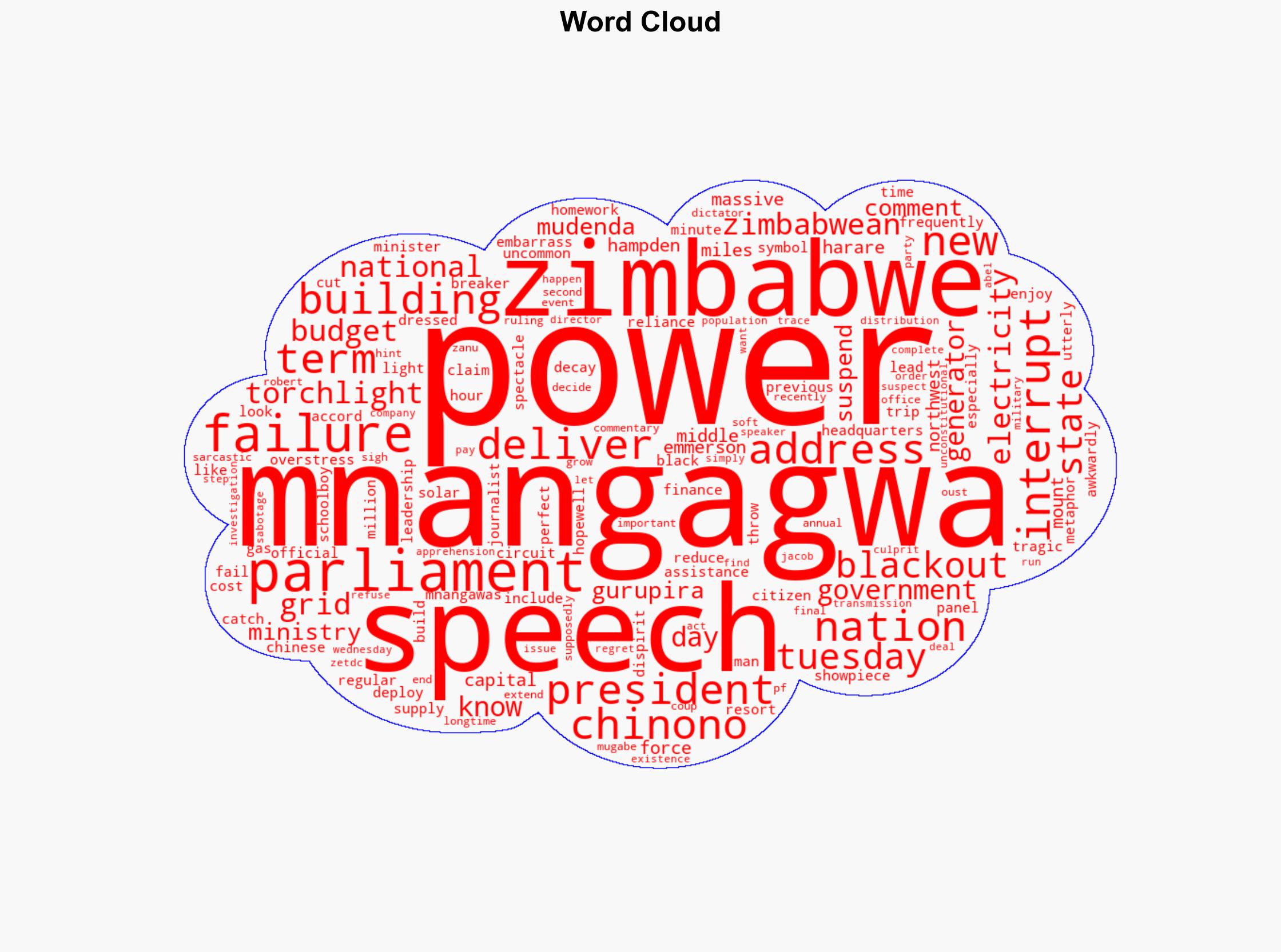 Socialism Fail Blackout Interrupts Zimbabwe President Mid-Speech - Breitbart News - Image 1