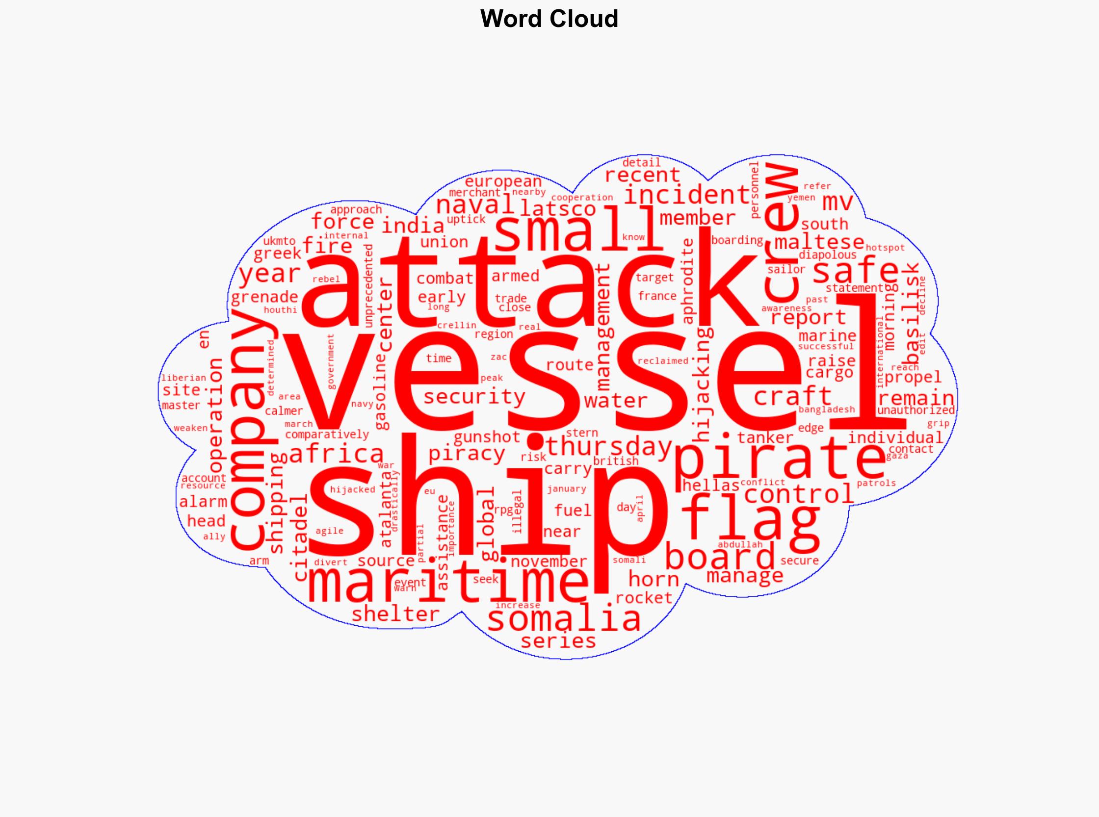 Somalia Pirates board fuel tanker crew reported safe - DW (English) - Image 1