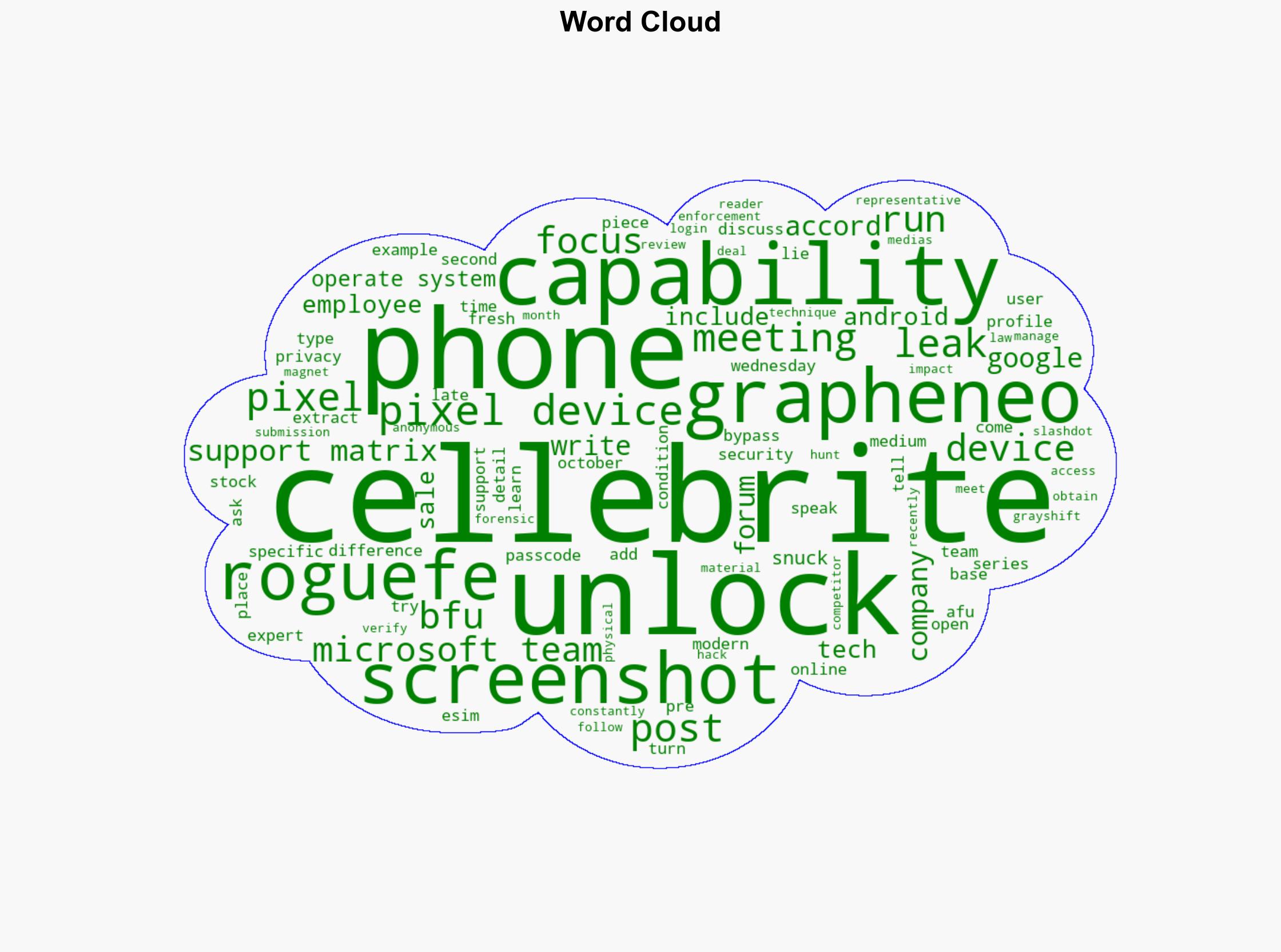 Someone Snuck Into a Cellebrite Microsoft Teams Call and Leaked Phone Unlocking - Slashdot.org - Image 1