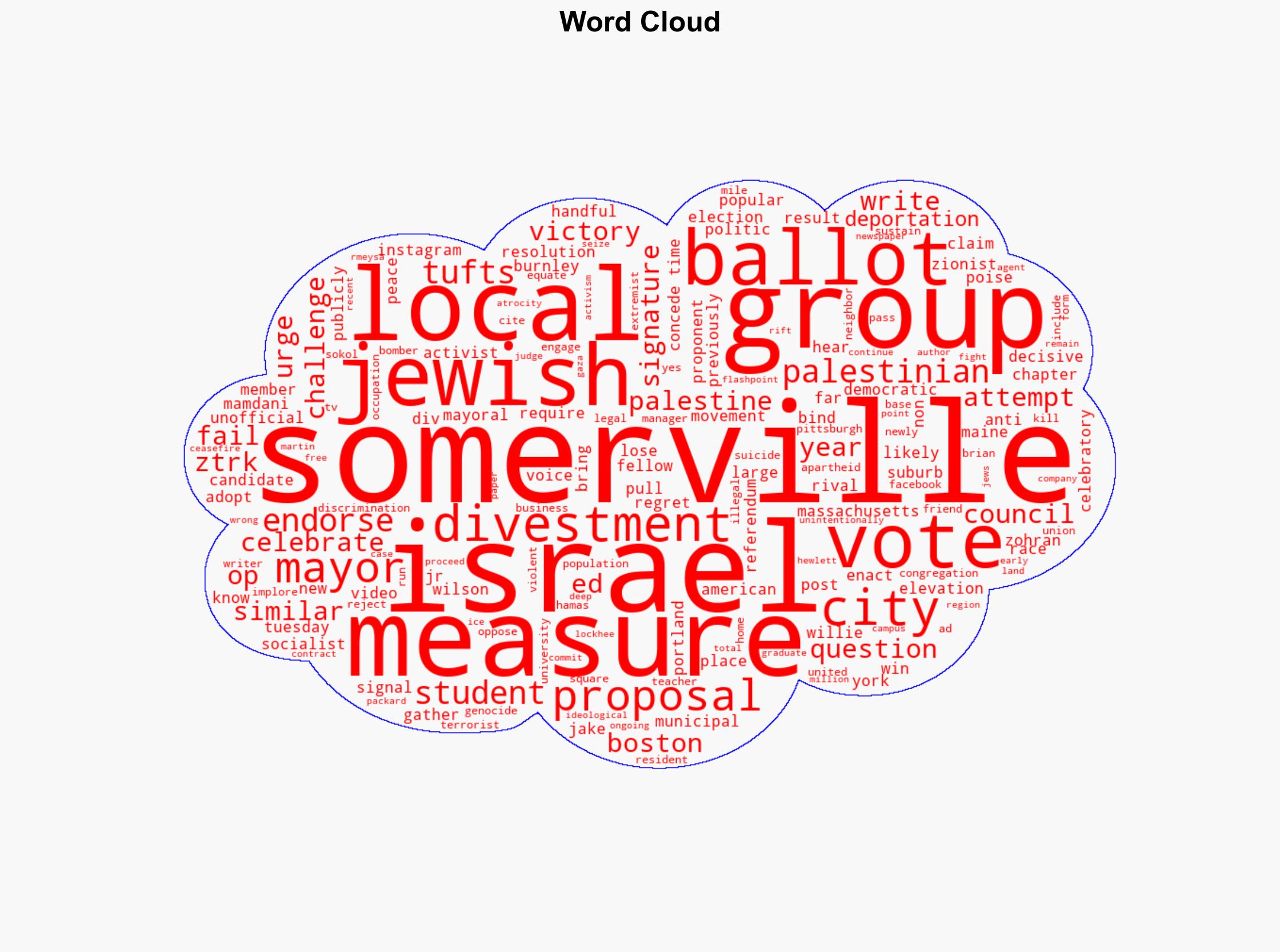 Somerville passes first municipal Israeldivestment vote - Israelnationalnews.com - Image 1