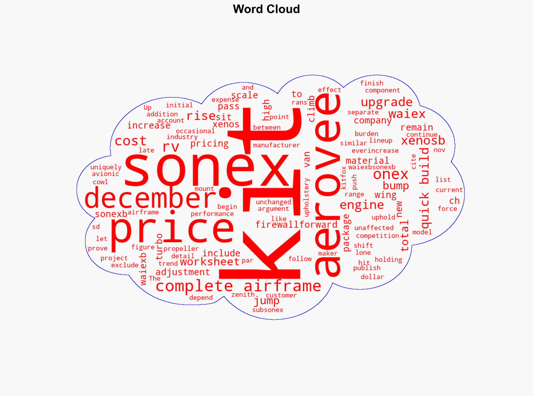 Sonex Bumps Up Kit Prices Cites Rising Material Costs - Aero-news.net - Image 1