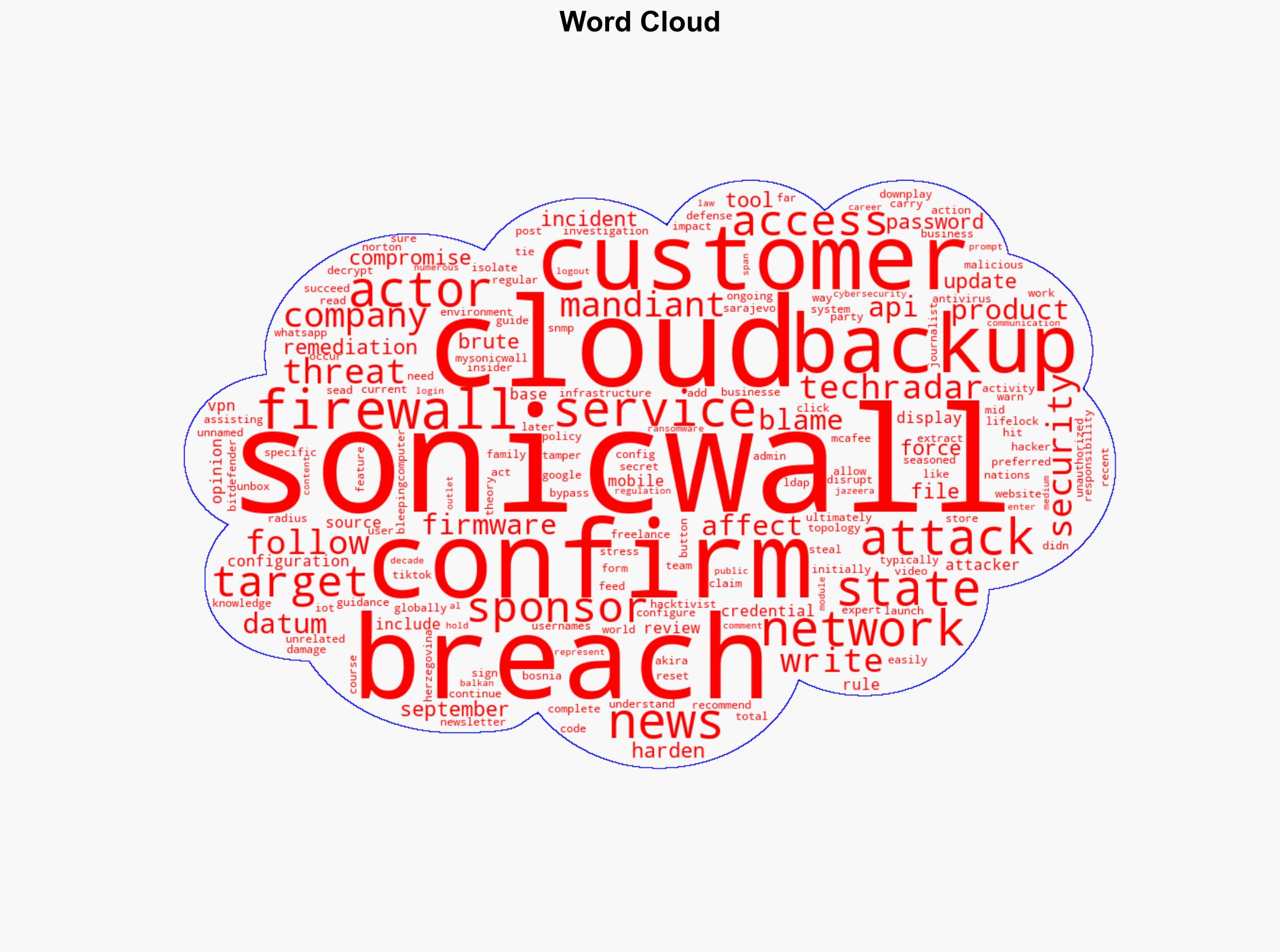 SonicWall blames state hackers for damaging data breach - TechRadar - Image 1