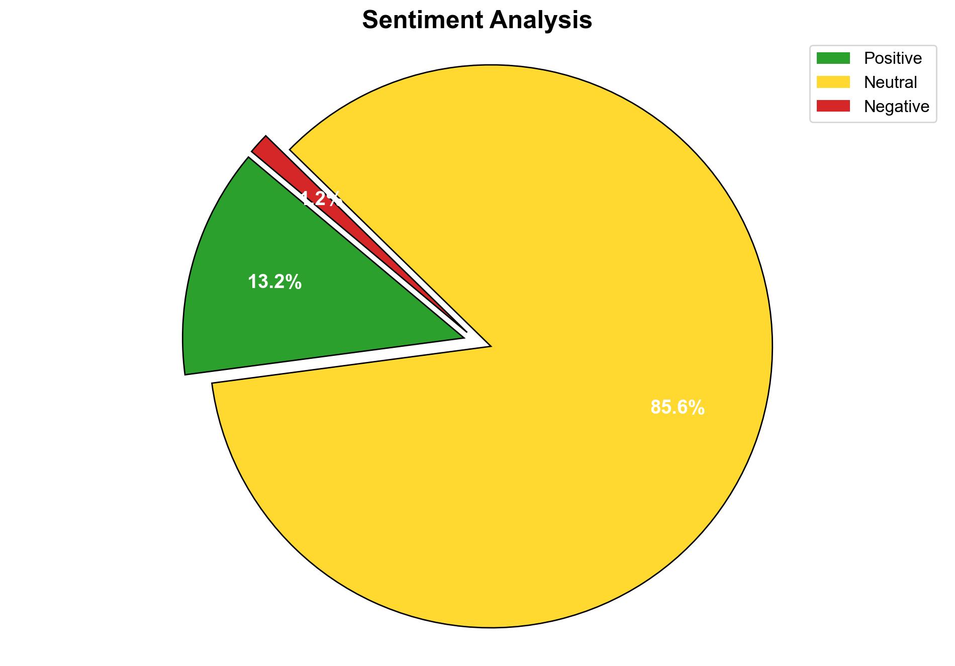 Sonoco consolidates consumer packaging operations geographically - Packaging-gateway.com - Image 2