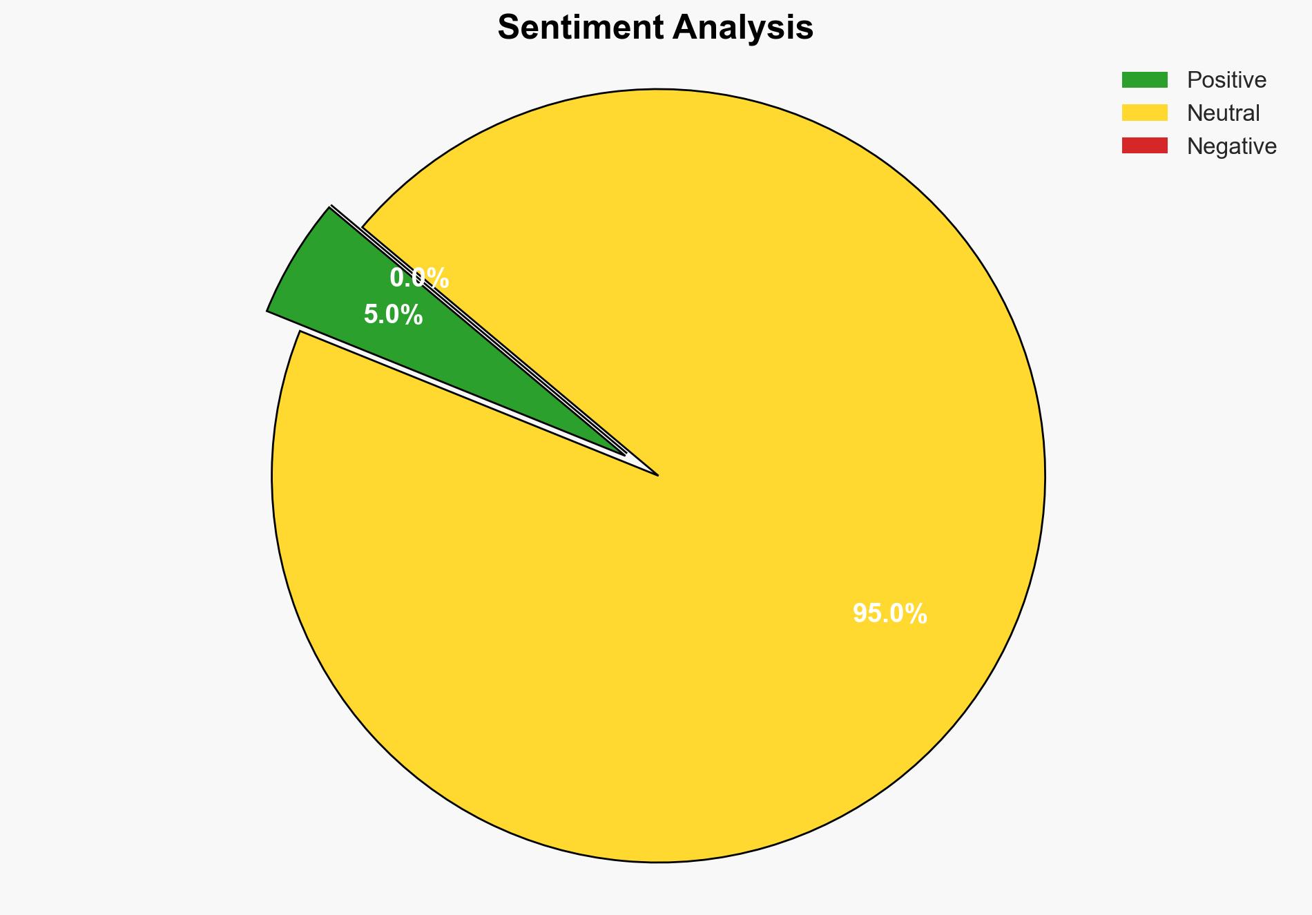 'Sophisticated' Bronze Age city unearthed in Kazakhstan 'transforms our understanding of steppe societies' - Live Science - Image 2