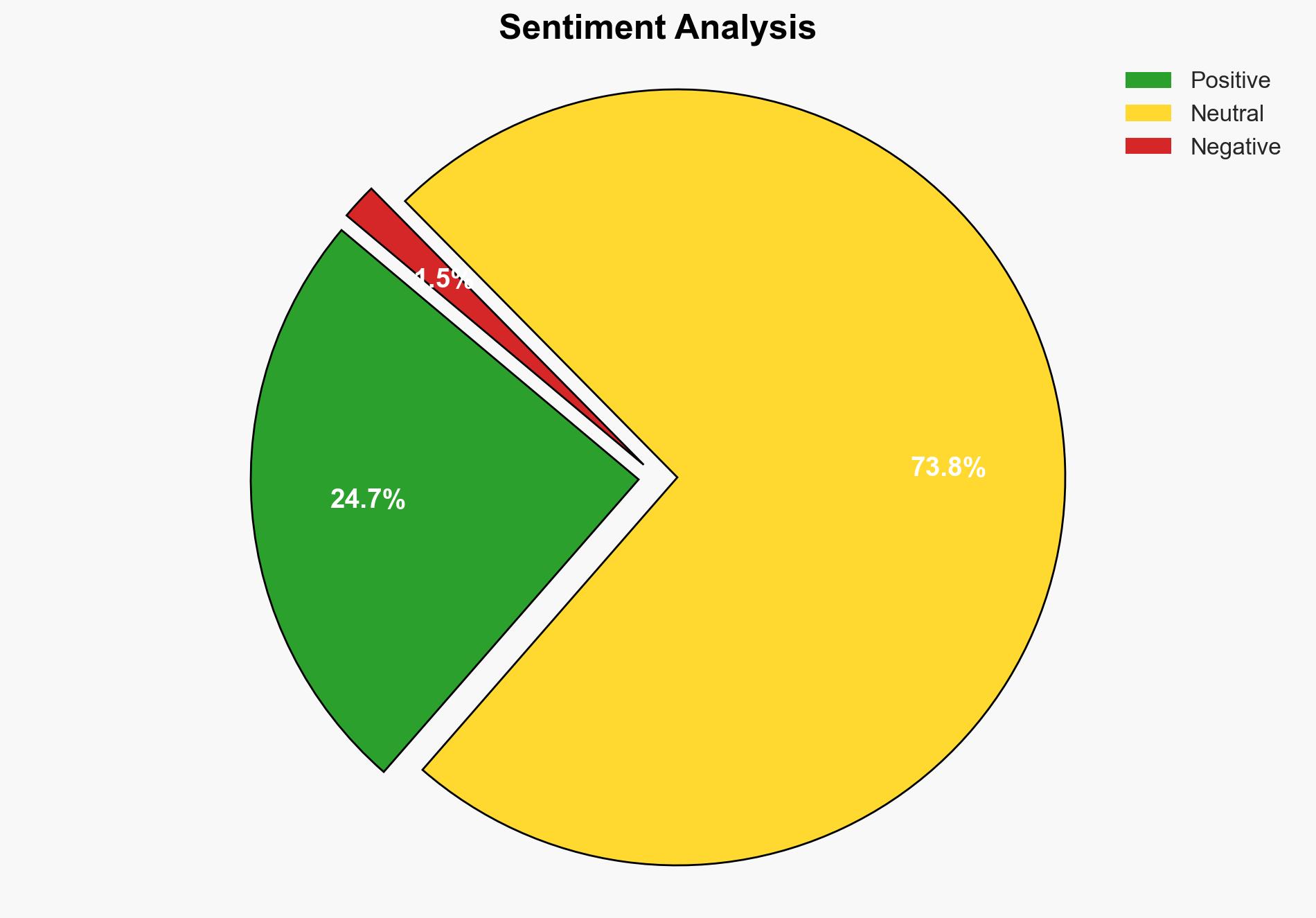 Sothebys exhibition celebrates Islamic art - Hurriyet Daily News - Image 2