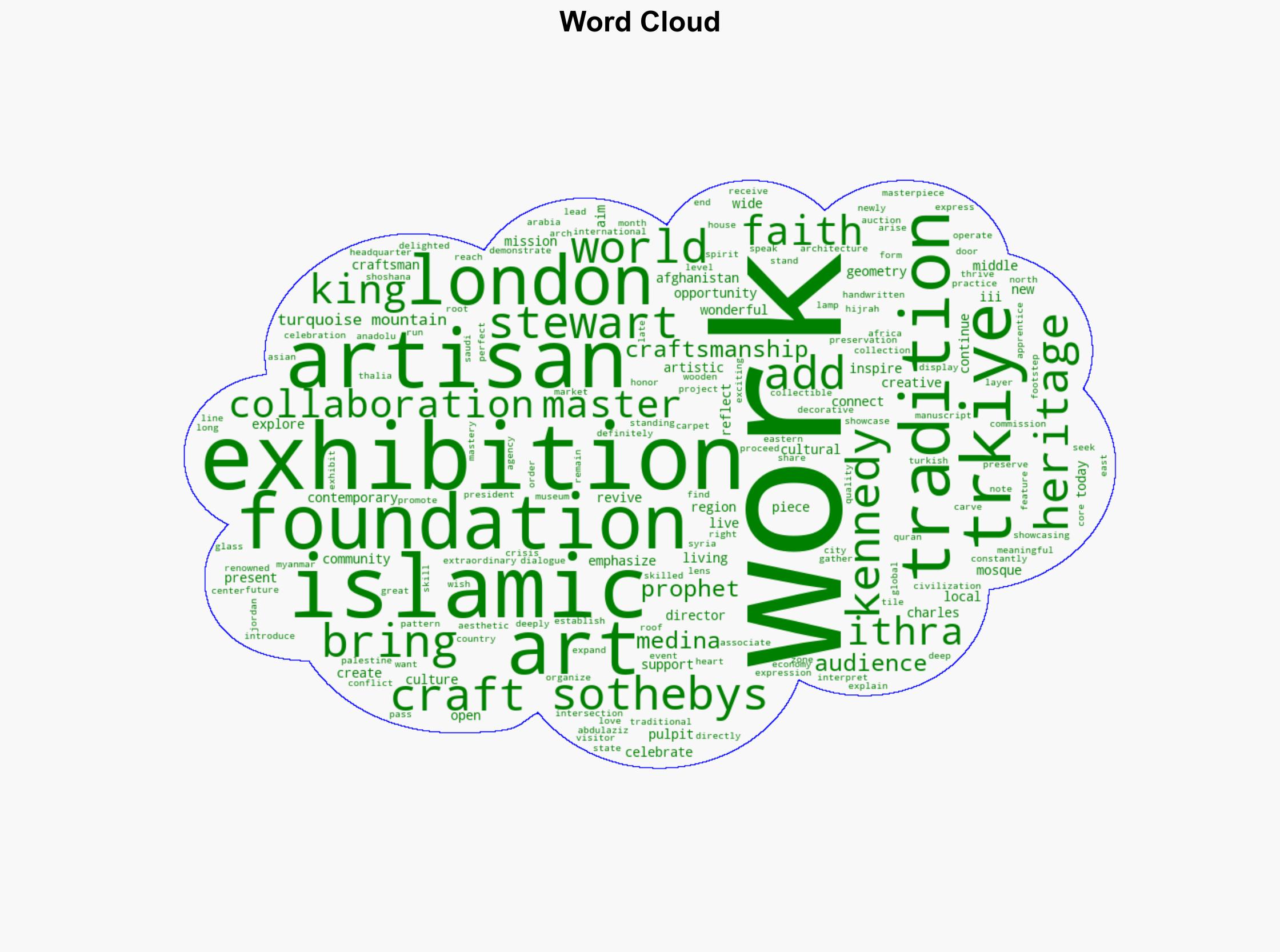 Sothebys exhibition celebrates Islamic art - Hurriyet Daily News - Image 1