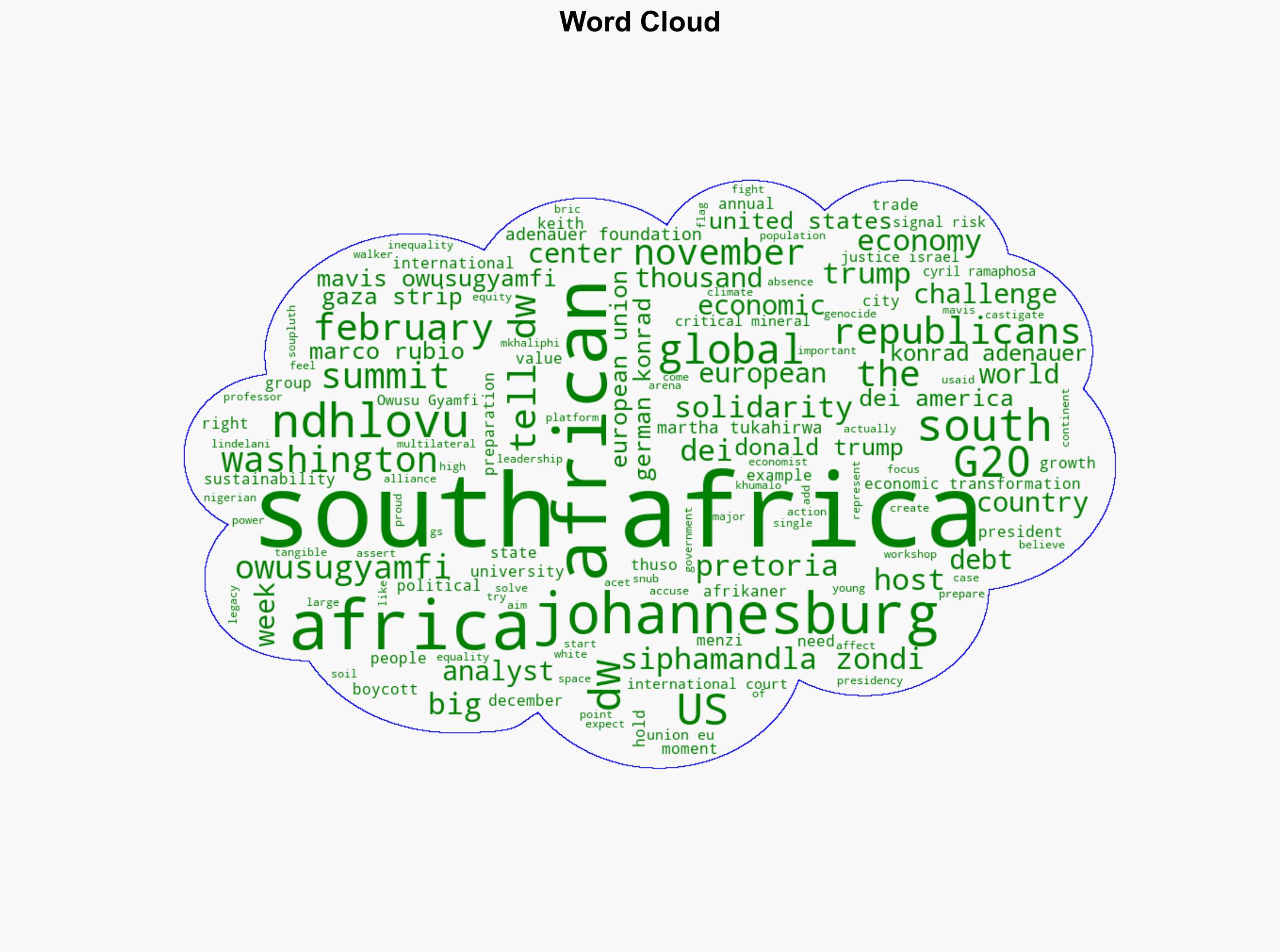 South Africa rises above US snub as G20 nears - DW (English) - Image 1