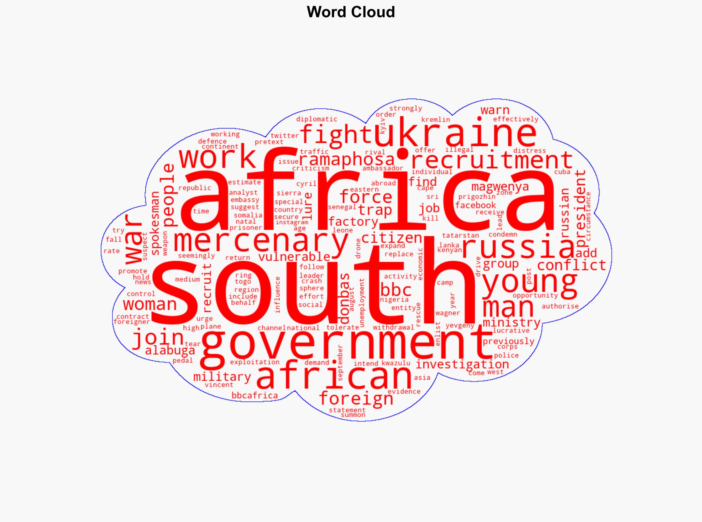 South Africans trapped in Donbas after joining Russia-Ukraine war Ramaphosa says - BBC News - Image 1