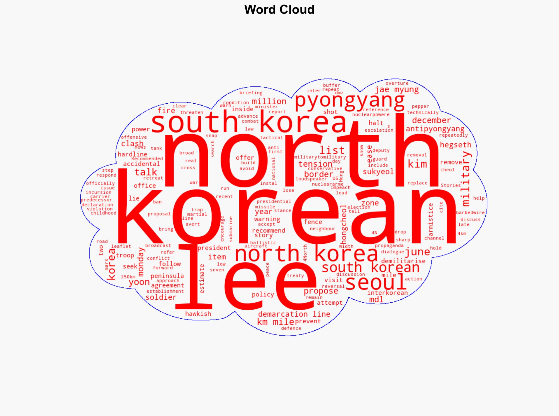 South Korea proposes talks with North Korea on military demarcation line - Al Jazeera English - Image 1