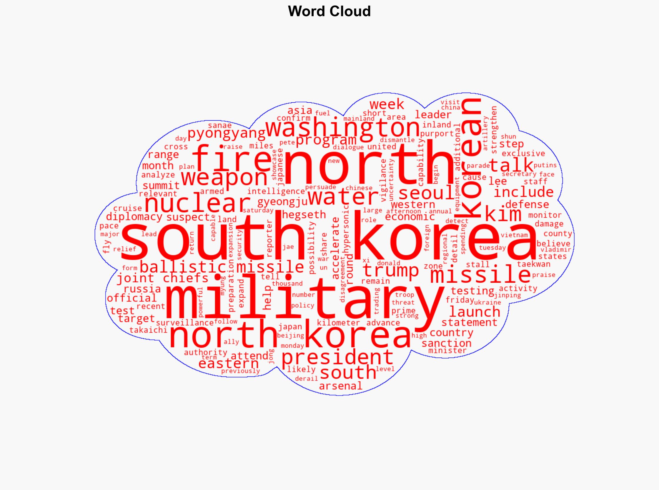 South Korea says North Korea fired 1 ballistic missile toward its eastern waters - ABC News - Image 1
