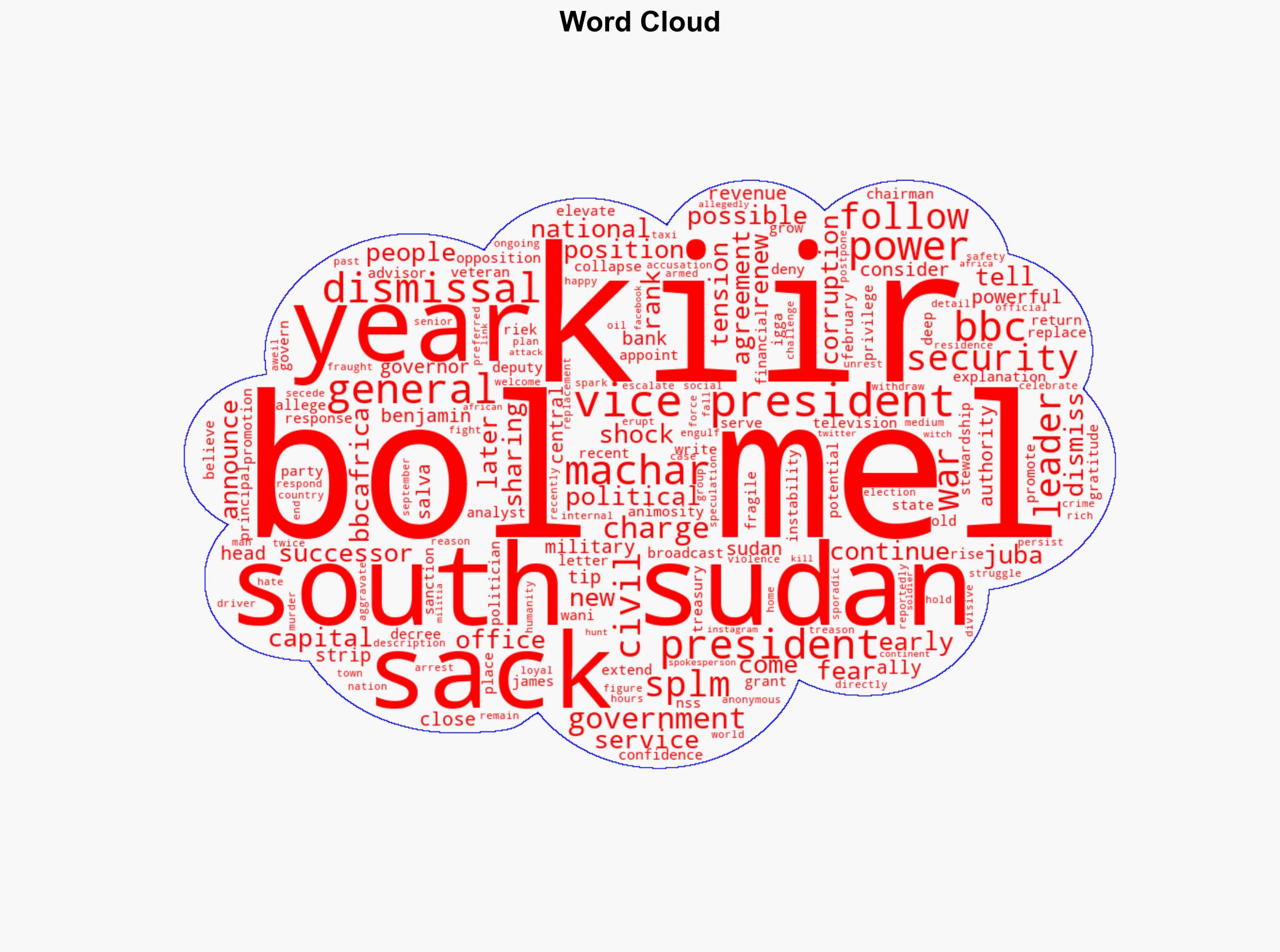 South Sudan leader sacks powerful Vice-President Bol Mel - BBC News - Image 1