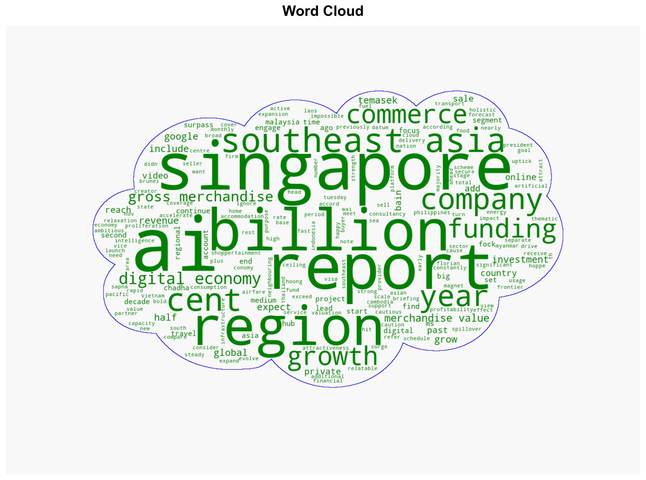Southeast Asia's digital economy set to top US300b by end-2025 Singapore attracts most AI funding Report - CNA - Image 1