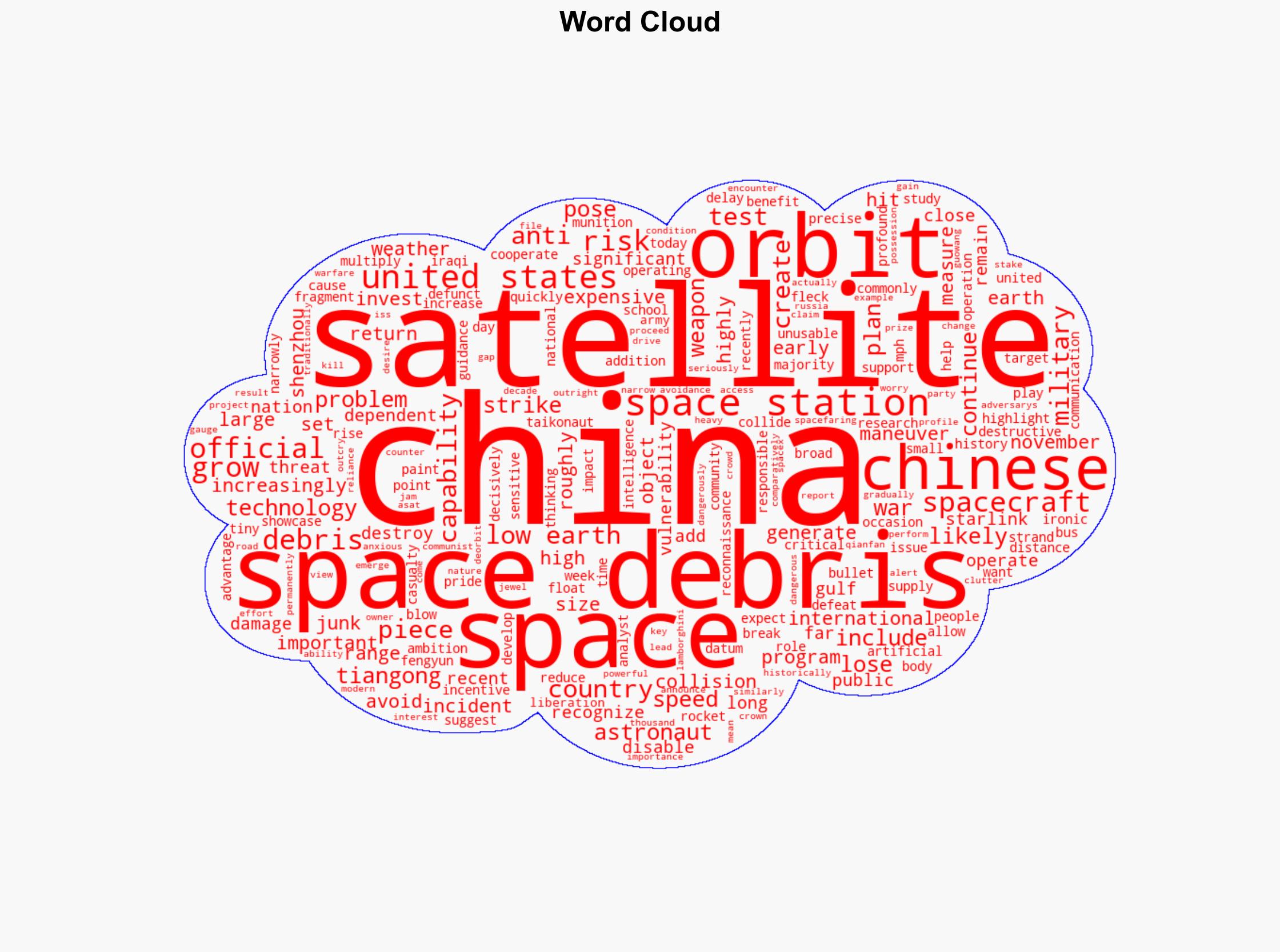 Space debris struck a Chinese spacecraft how the incident could be a wake-up call for international collaboration - The Conversation Africa - Image 1