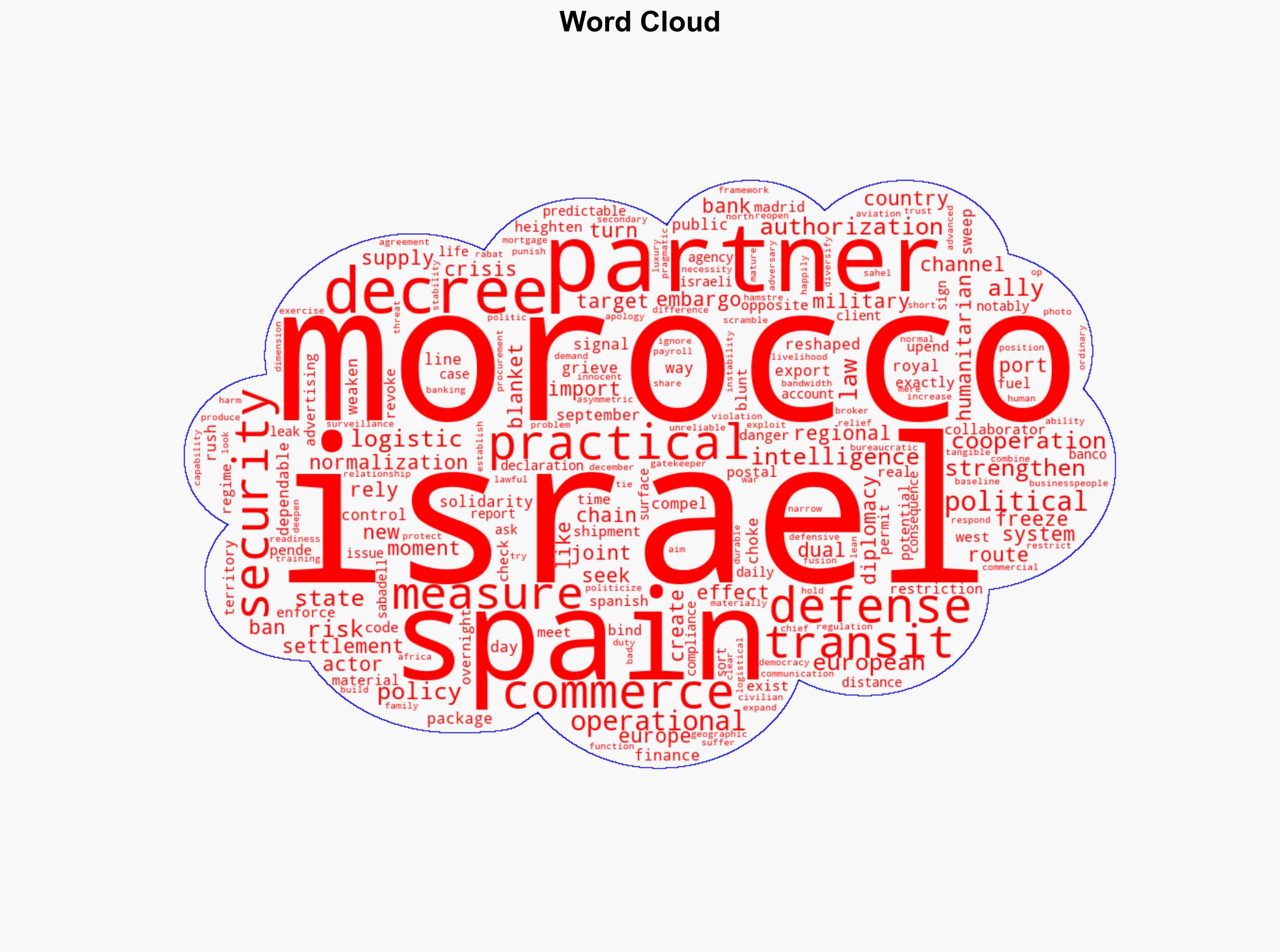 Spains Gaza decree is a strategic mistake - Israelnationalnews.com - Image 1