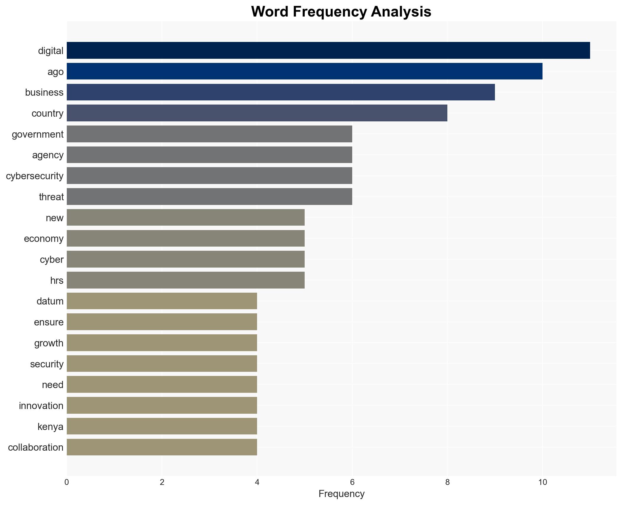 State to create new agency on cybersecurity - Standard Digital - Image 3