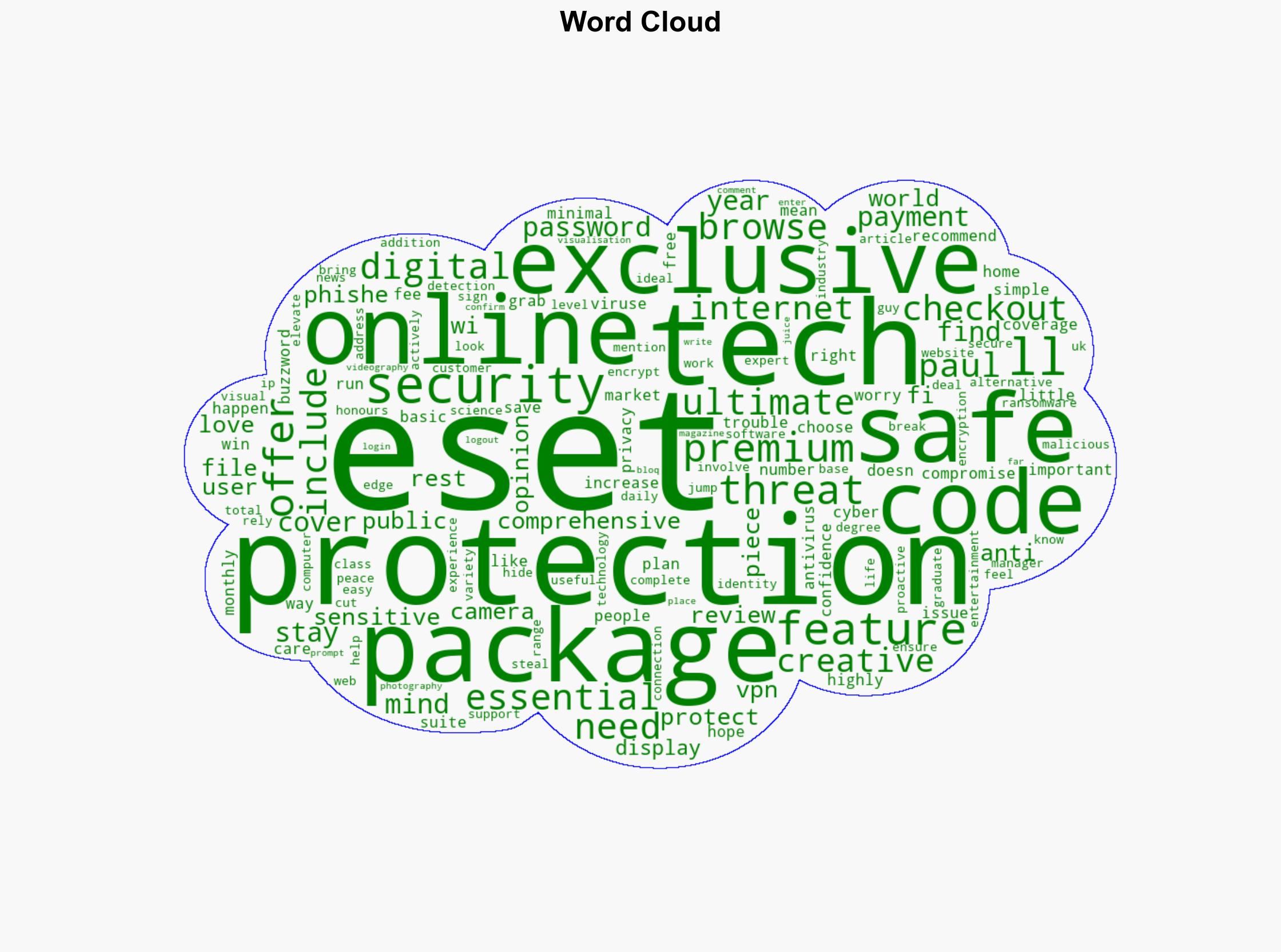 Stay safe online with 30 off at ESET with our exclusive code - TechRadar - Image 1