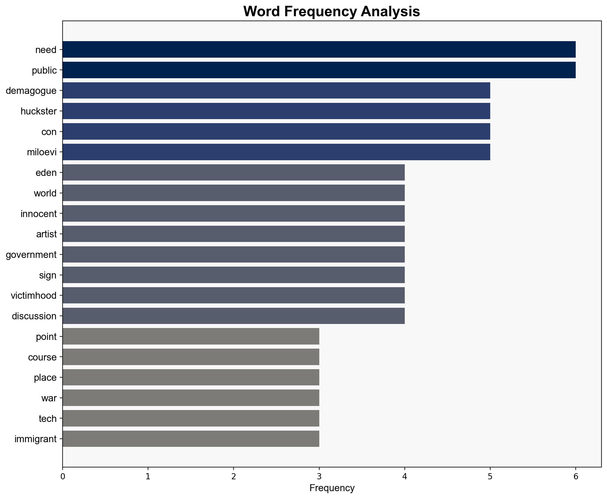 Stealing From the Garden of Eden - Bradenkelley.com - Image 3