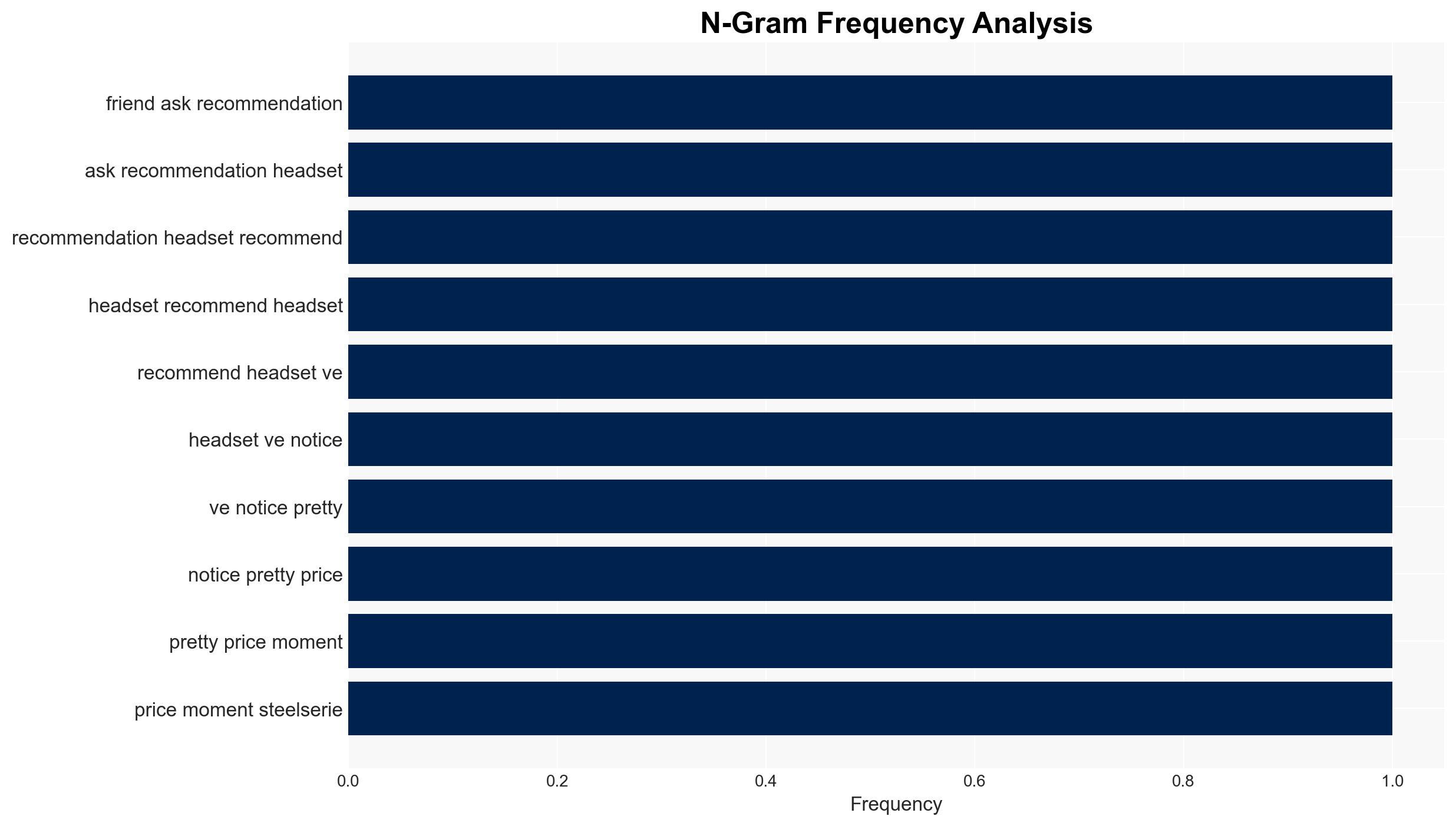 SteelSeries Arctis Nova Pro Wireless Headset -21 45057 - Ozbargain.com.au - Image 4