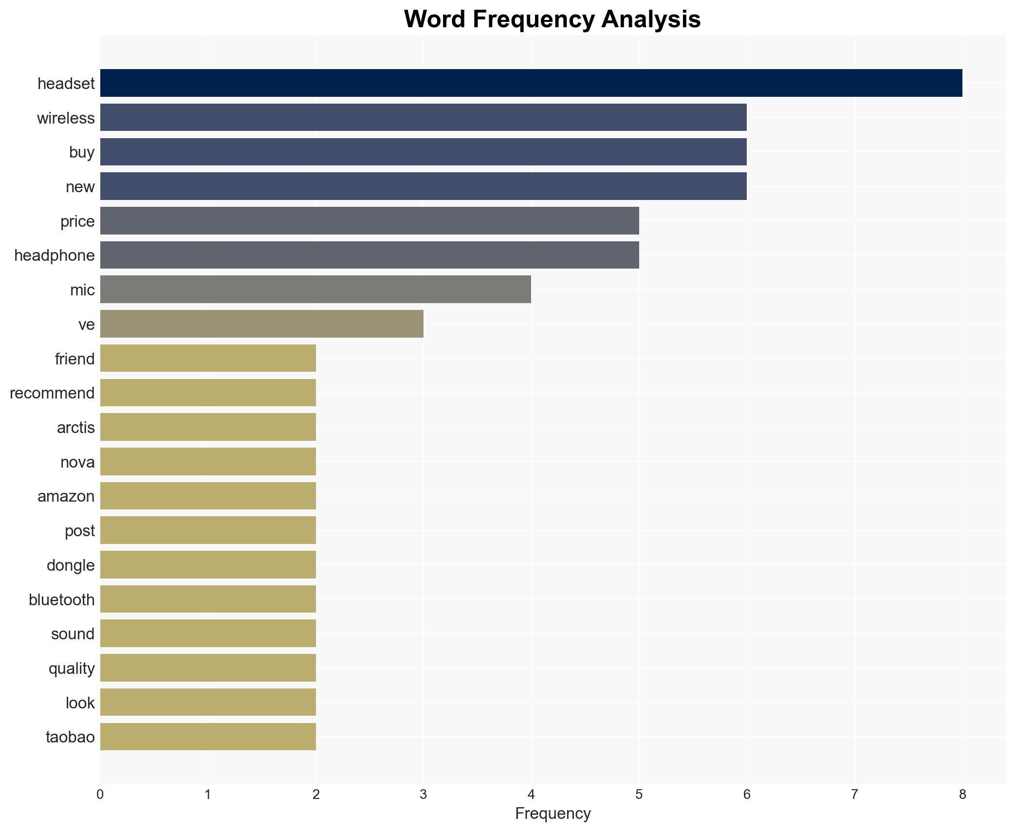 SteelSeries Arctis Nova Pro Wireless Headset -21 45057 - Ozbargain.com.au - Image 3