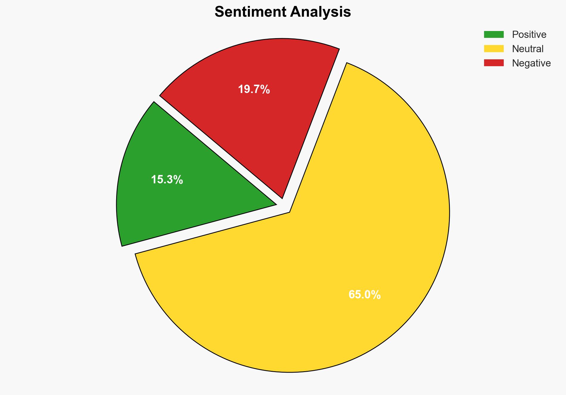 Stop Using Starvation as War Weapon Hold Perpetrators to Account Speakers Urge Security Council as Famine Grips Sudan Gaza Acute Hunger Surges Worldwide - Globalsecurity.org - Image 2