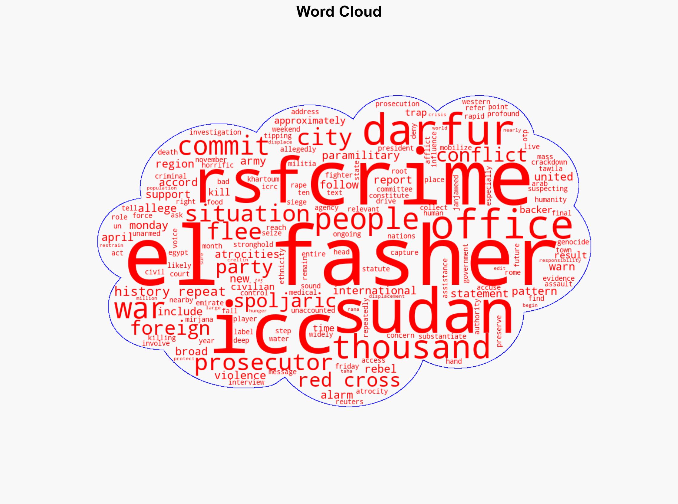 Sudan ICC warns el-Fasher atrocities could be 'war crimes' - DW (English) - Image 1