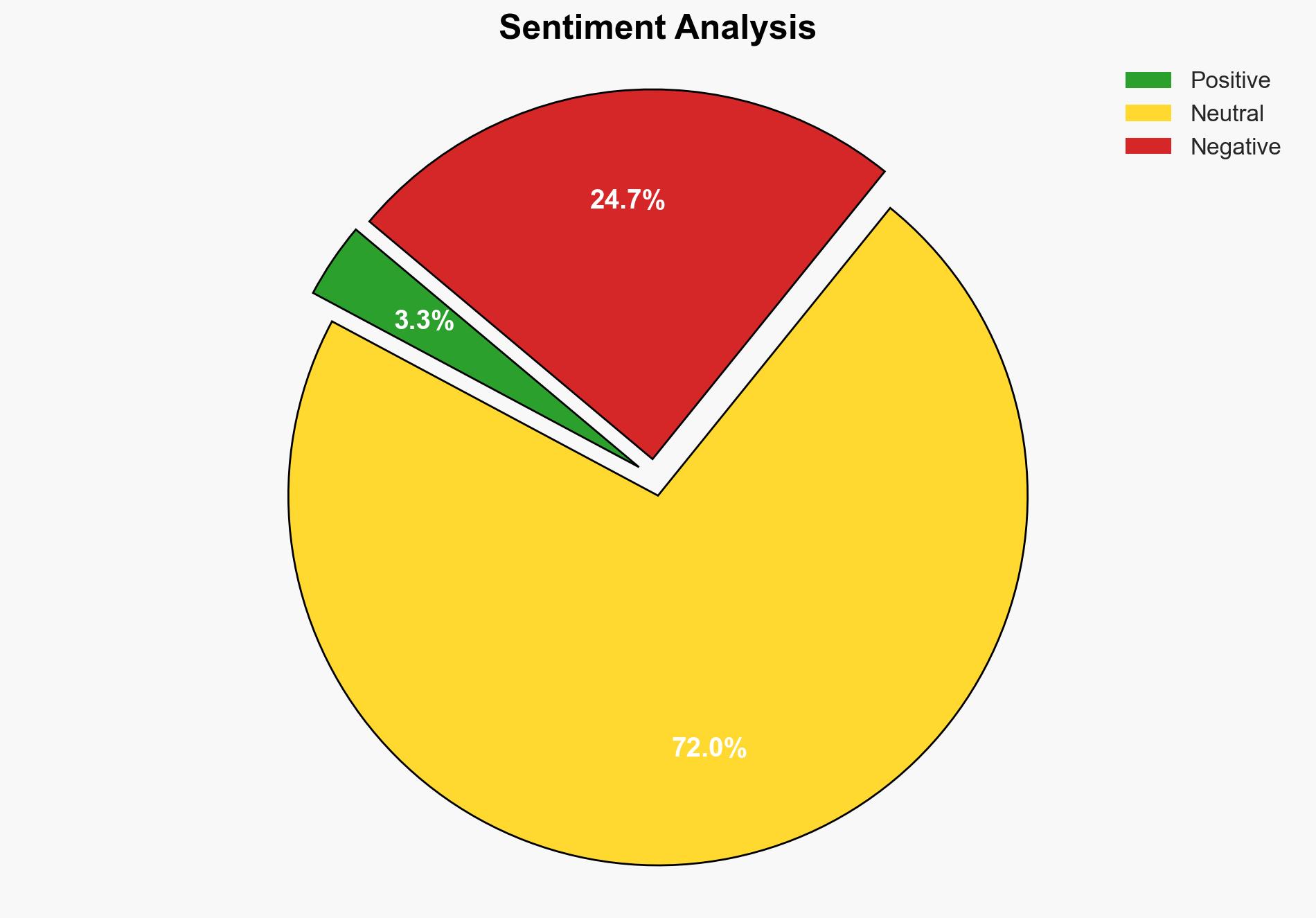 Sudan RSF pushes east as conflict intensifies - DW (English) - Image 2