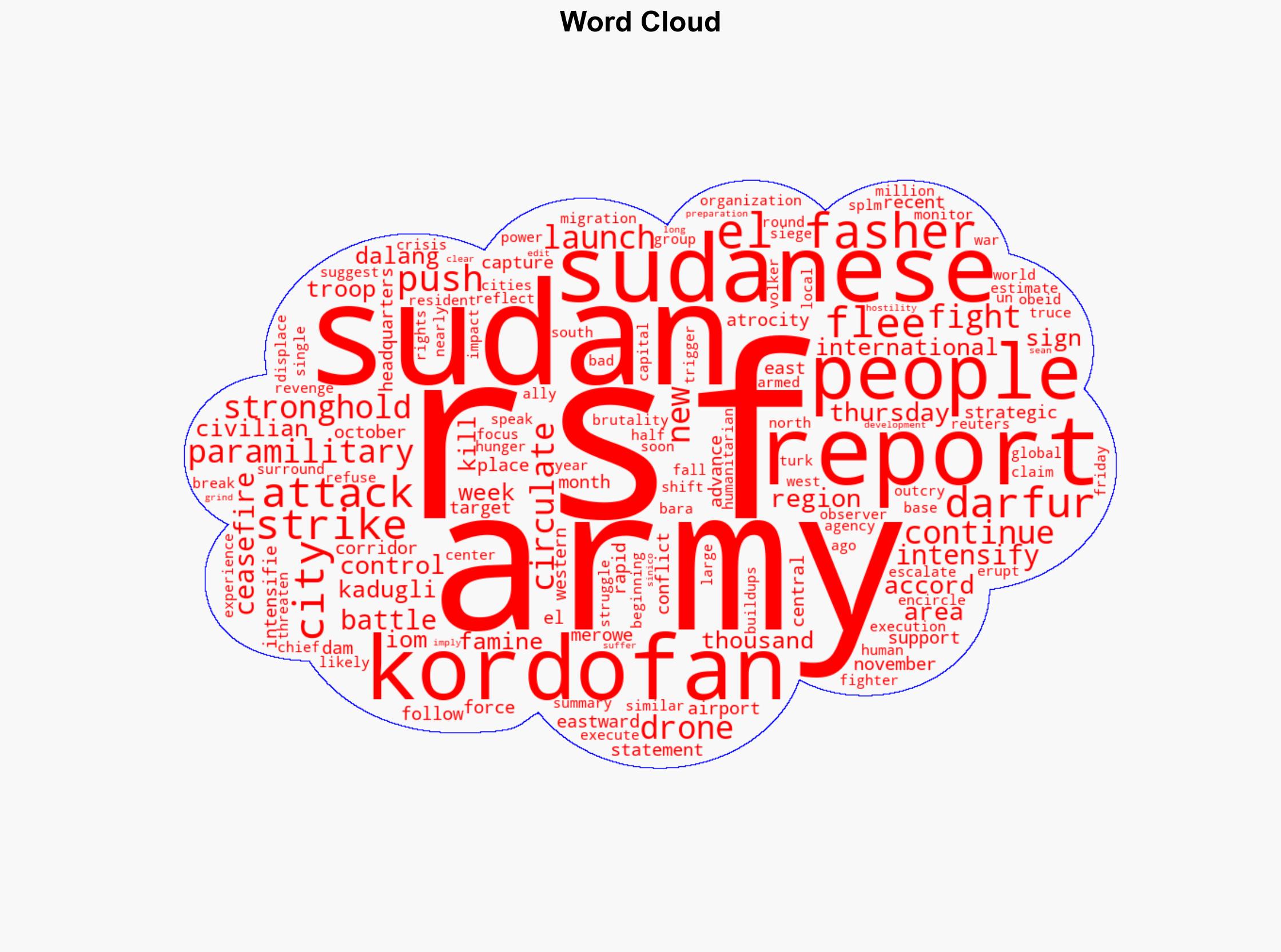 Sudan RSF pushes east as conflict intensifies - DW (English) - Image 1