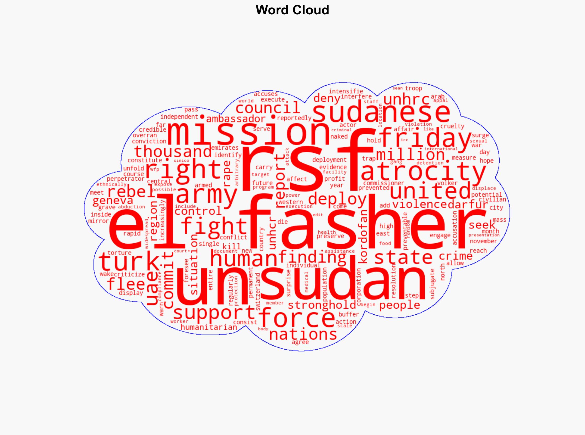 Sudan UN to deploy el-Fasher fact-finding mission - DW (English) - Image 1